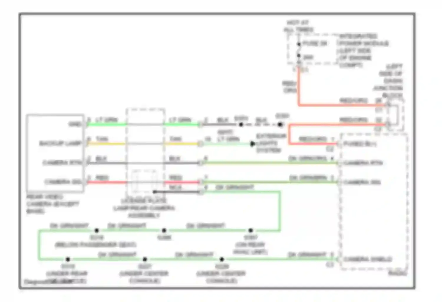 Commander Jeep I (2005-2010): Rear camera video circuit