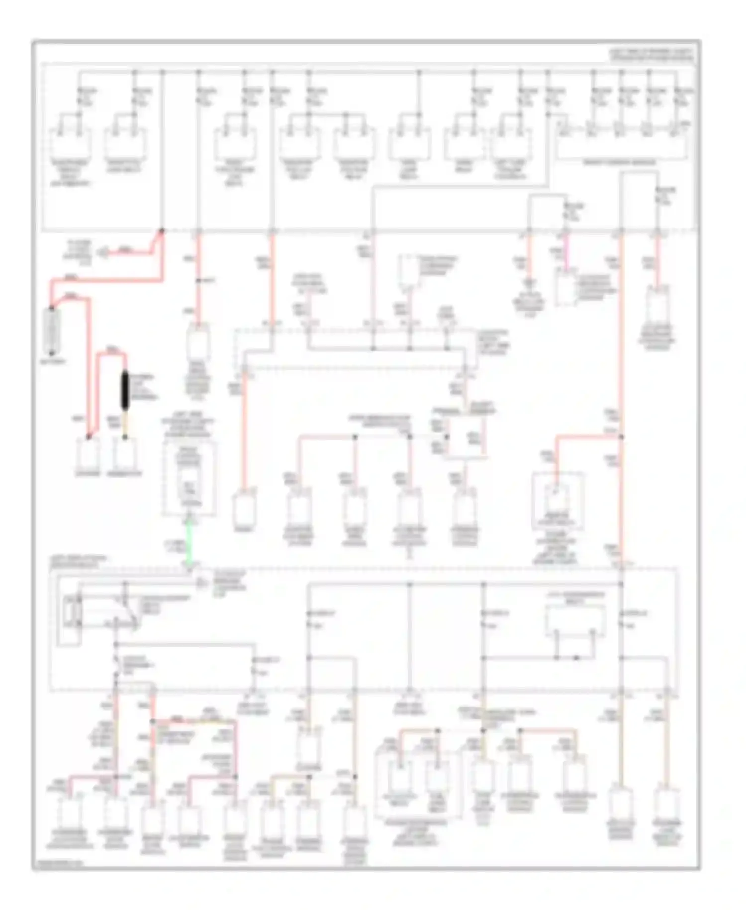 Commander Jeep I (2005-2010): Power distribution circuit (1 of 4)