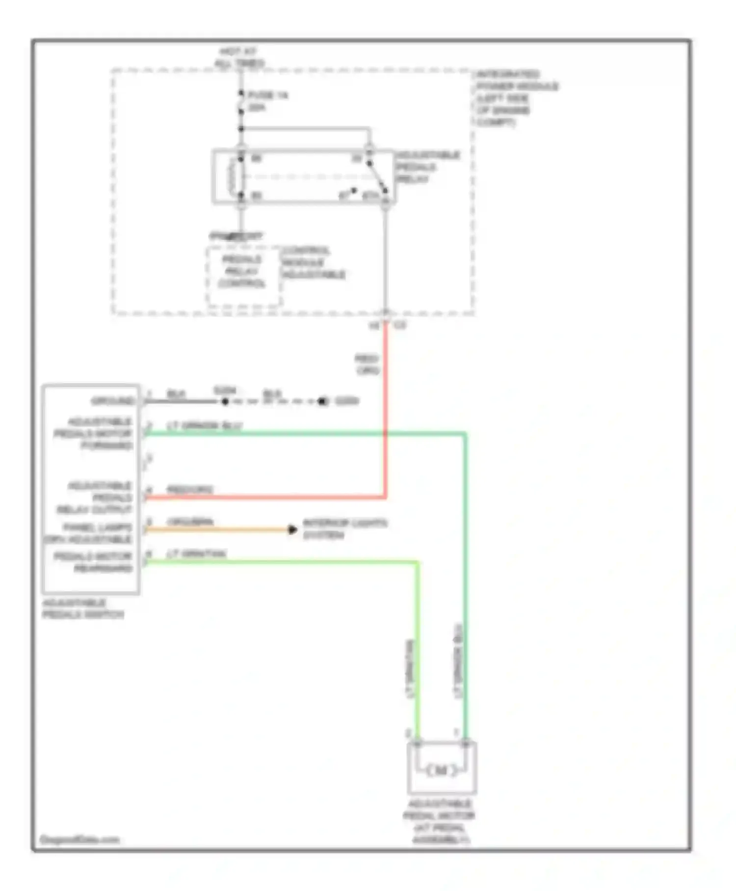 Commander Jeep I (2005-2010): Adjustable pedal circuit