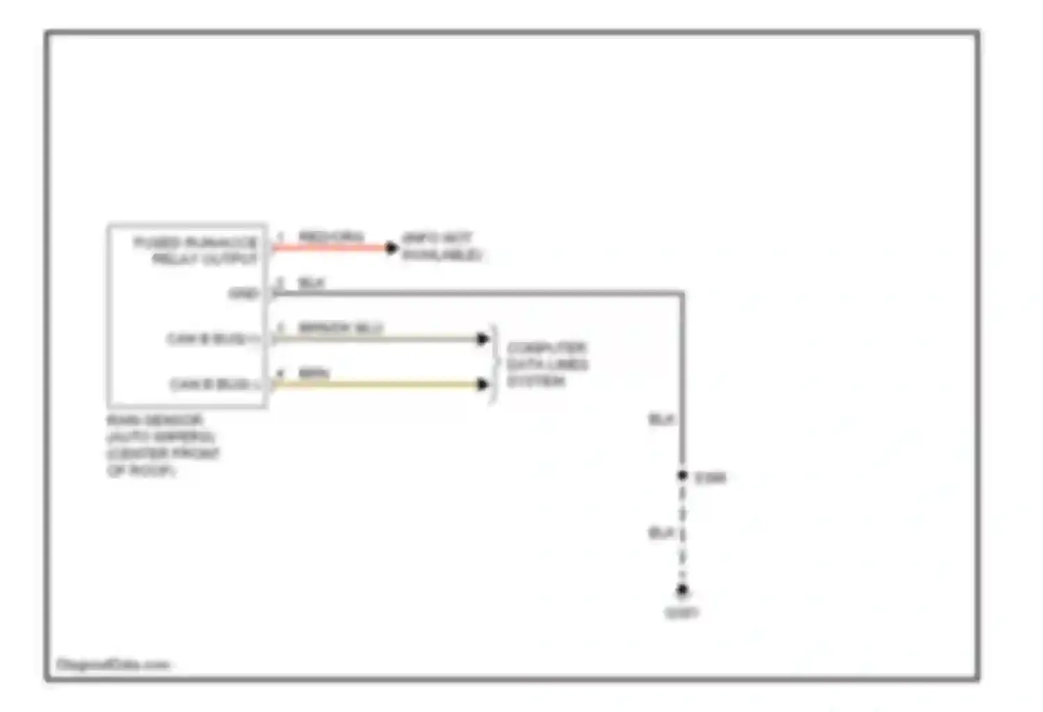 Commander Jeep I (2005-2010): Rain sensor circuit