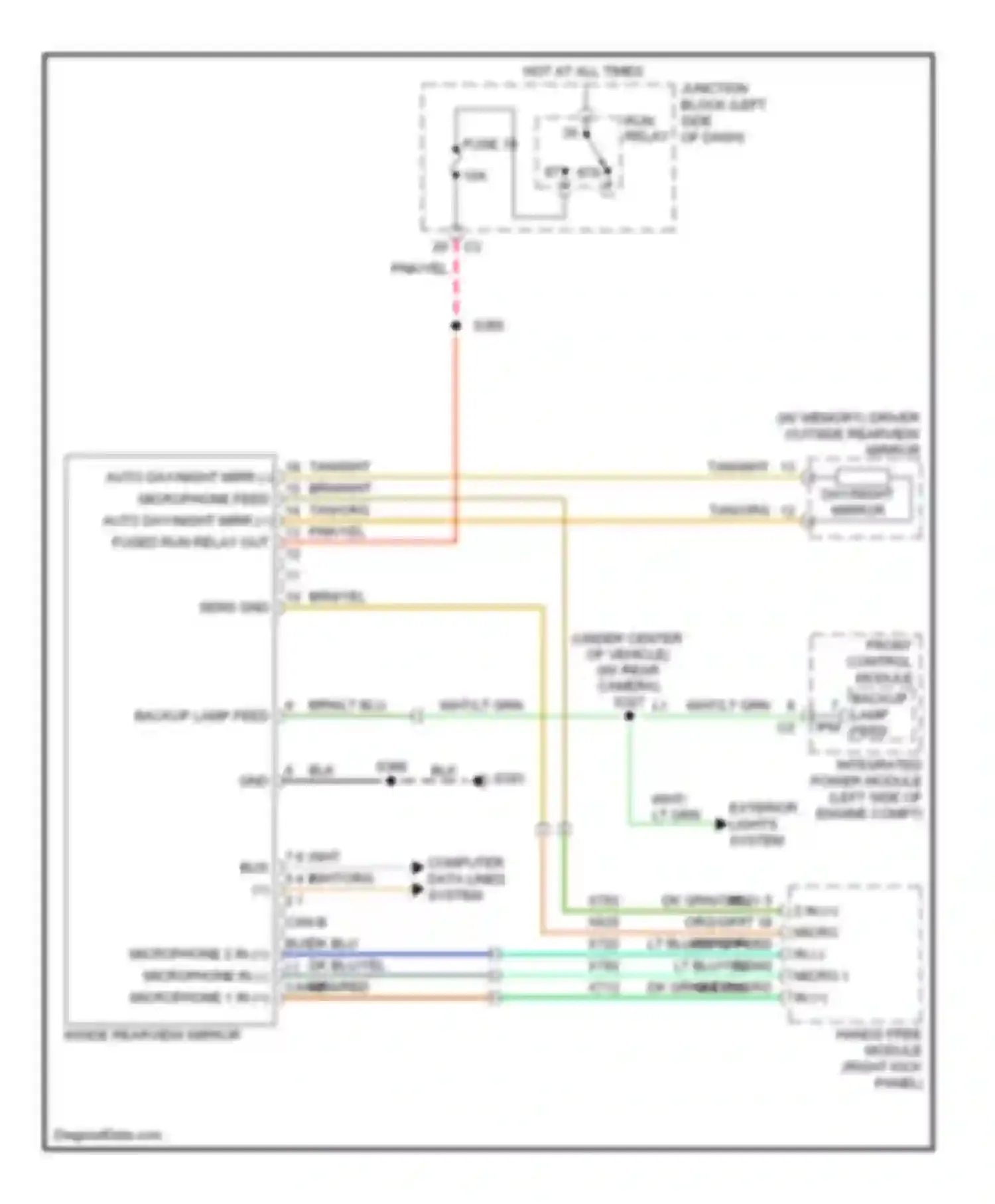 Wiring diagram day/night mirror for Jeep Commander I (2005-2010) (1 of 1)