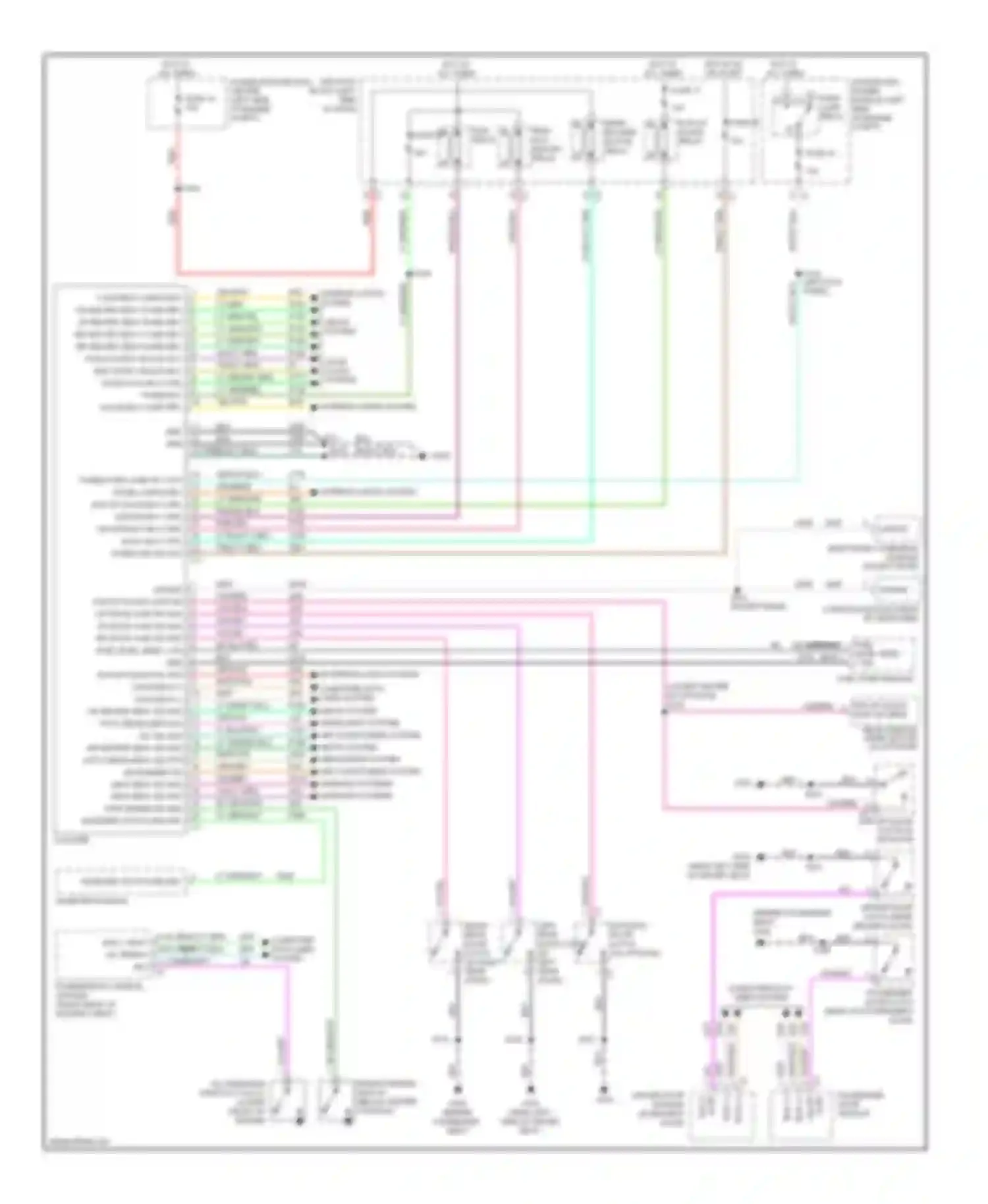 Wiring diagram door locks system for Jeep Commander I (2005-2010) (1 of 1)