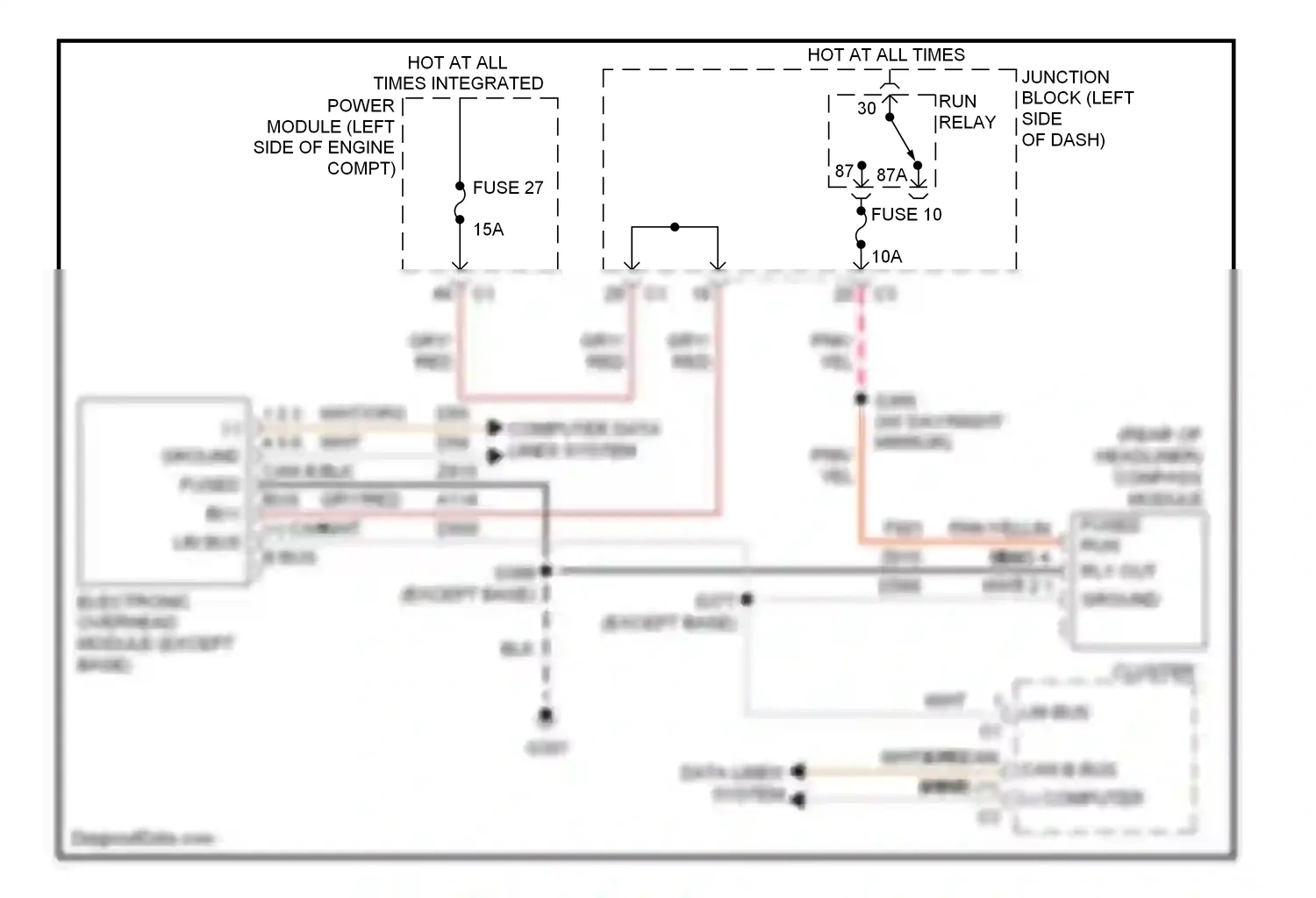 Jeep Commander I (2005-2010) electronic overhead module (except base) wiring diagram  (2 of 2)