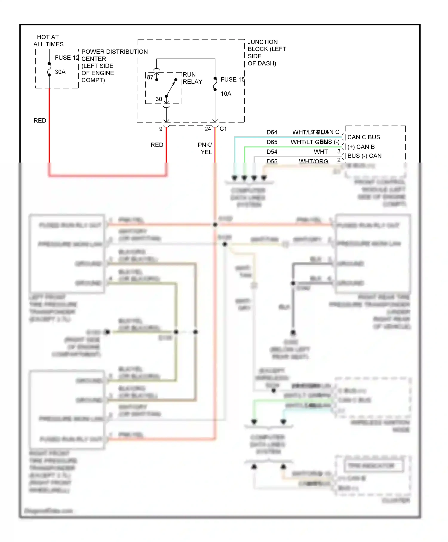 Jeep Commander I (2005-2010) front control module (left side of engine compt) wiring diagram  (5 of 5)