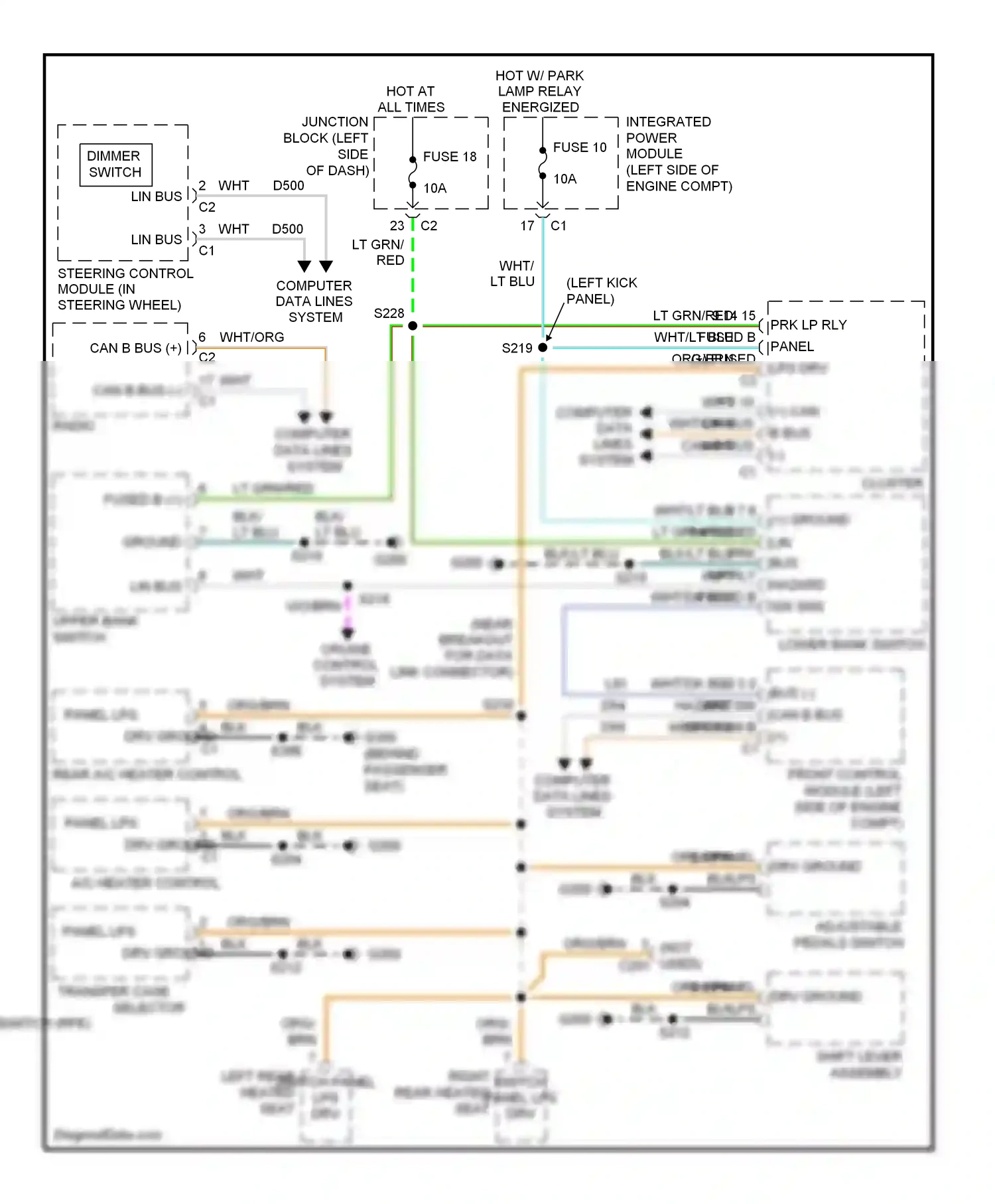 Jeep Commander I (2005-2010) (left kick panel) wiring diagram  (4 of 4)