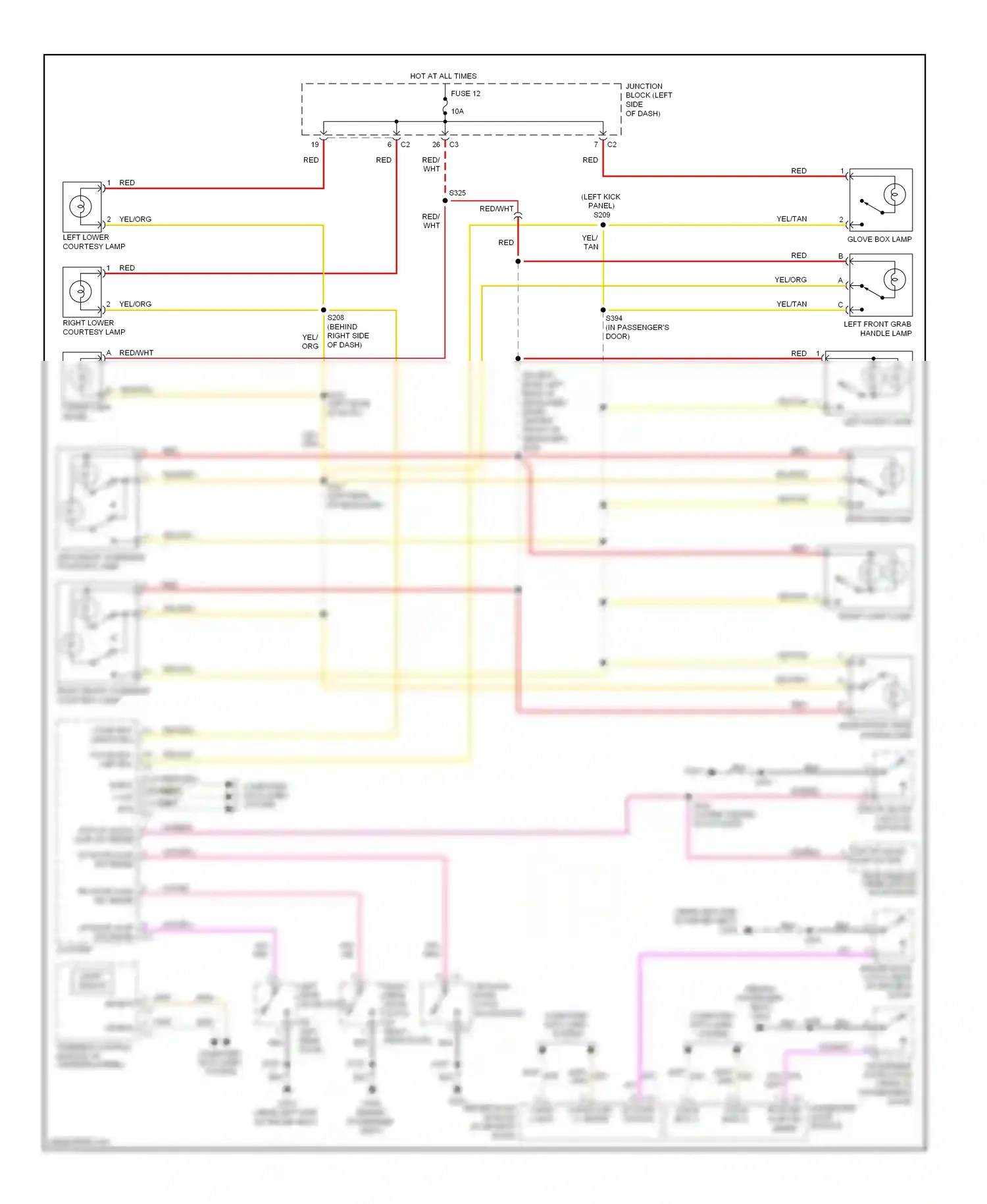 Jeep Commander I (2005-2010) (left kick panel) wiring diagram  (1 of 4)