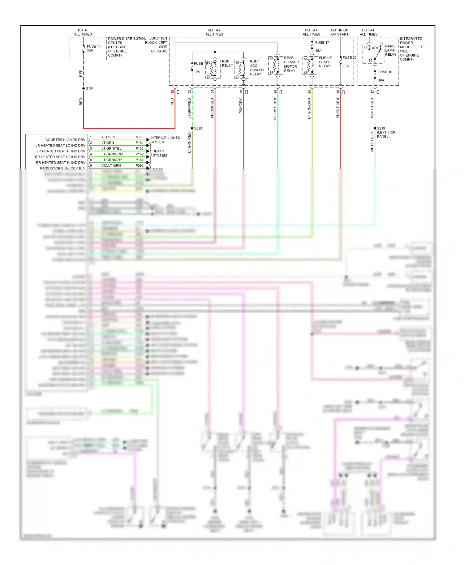 Jeep Commander I (2005-2010) (left kick panel) wiring diagram  (3 of 4)