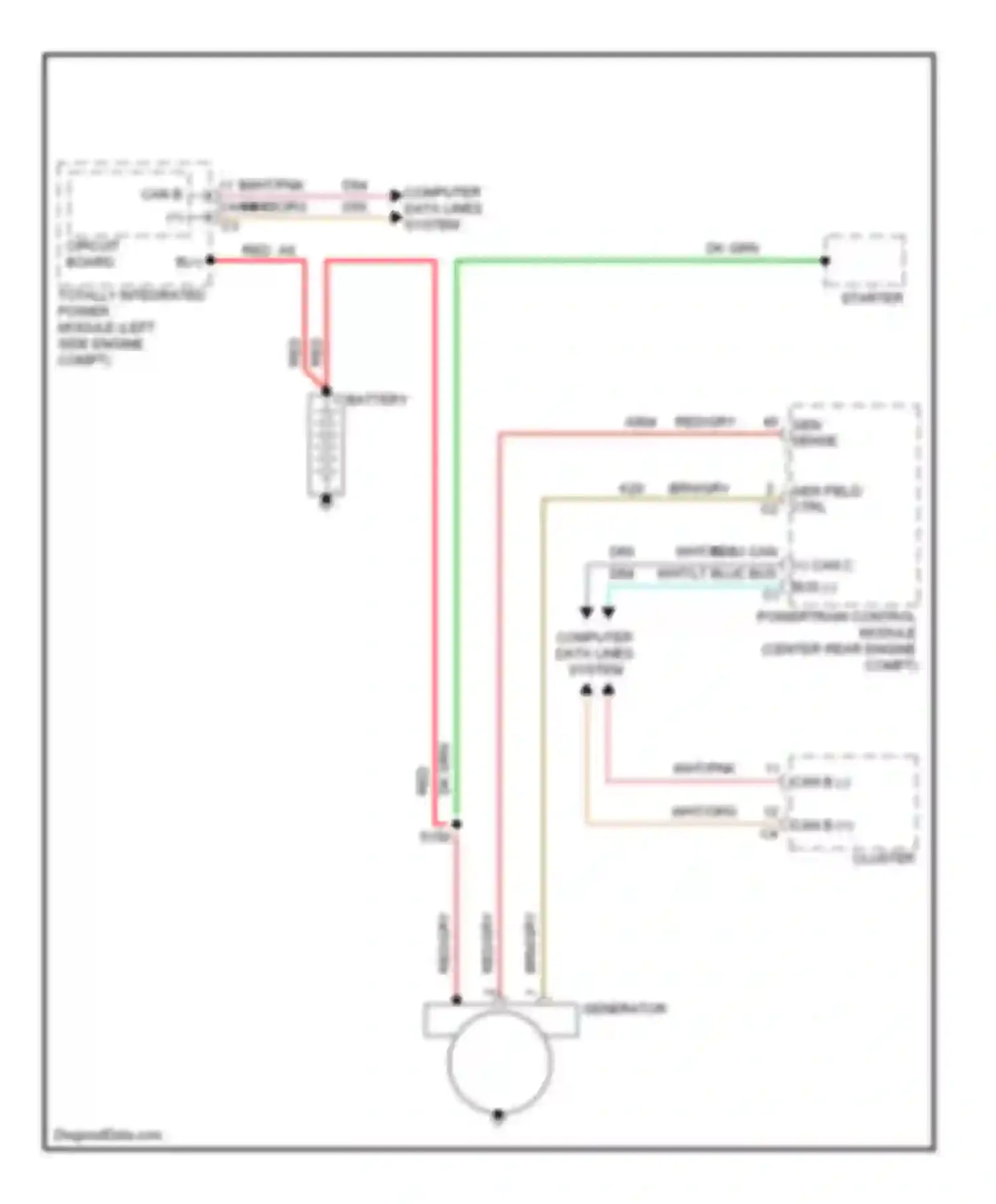 Compass Jeep I facelift 2 (2013-2016): Charging circuit