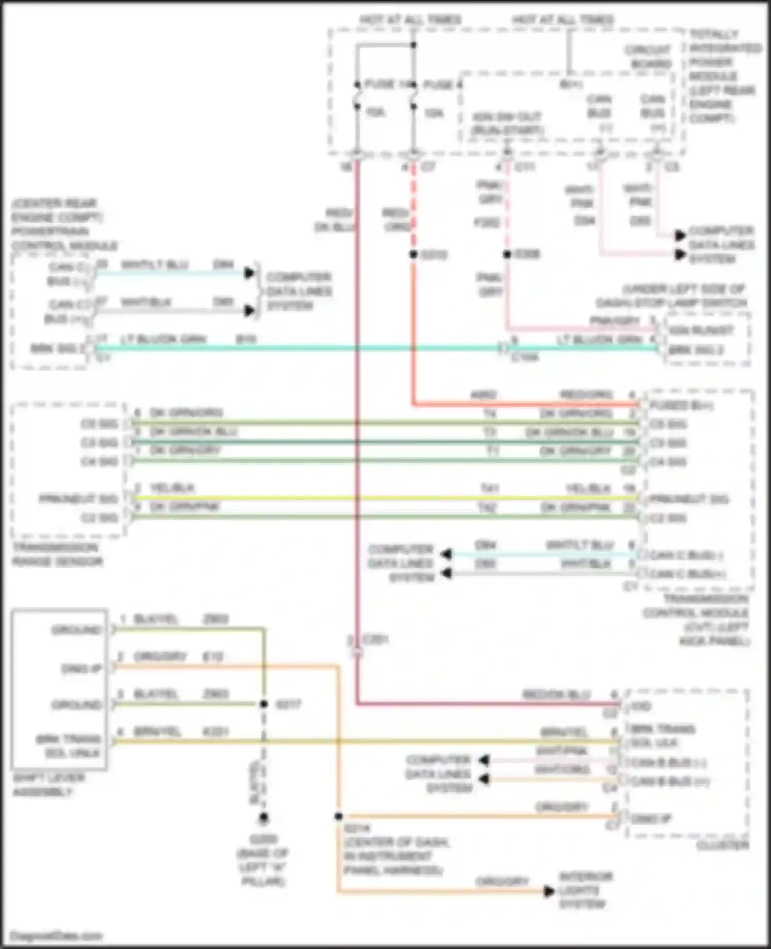 Compass Jeep I facelift (2010-2013): Shift interlock circuit, w/o autostick