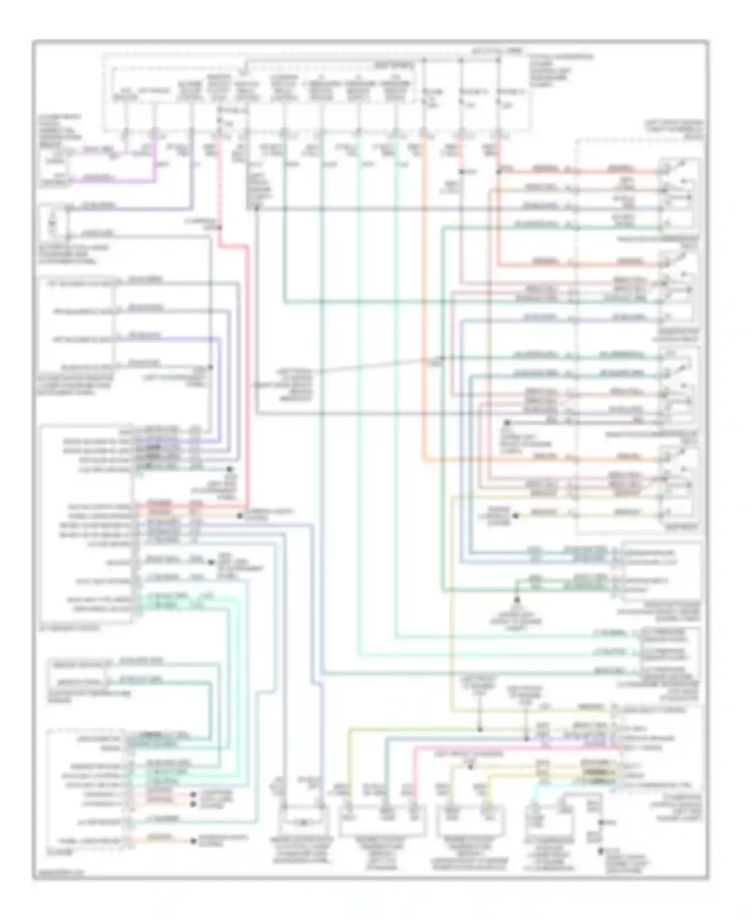 Compass Jeep I (2006-2010): Manual a/c circuit