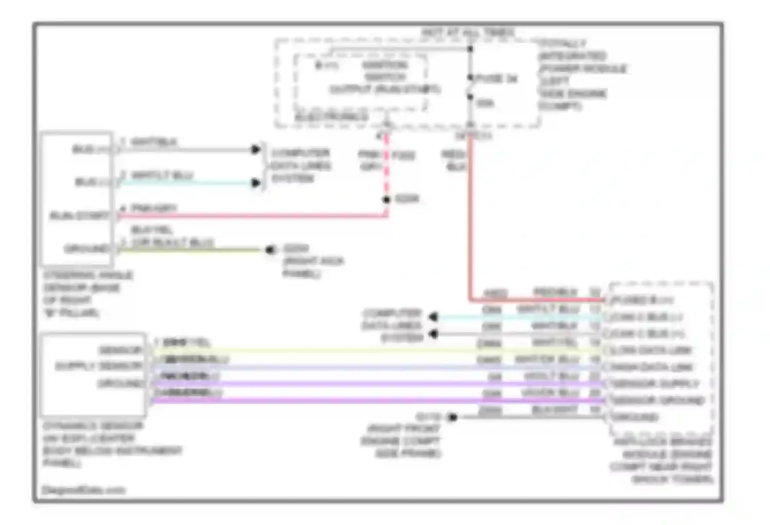 Compass Jeep I (2006-2010): Electronic power steering circuit