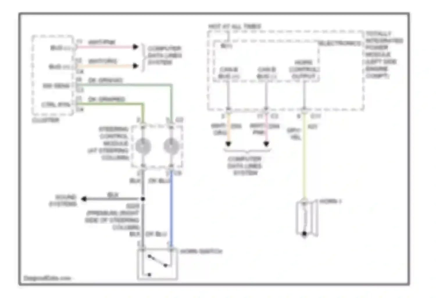 Compass Jeep I (2006-2010): Horn circuit