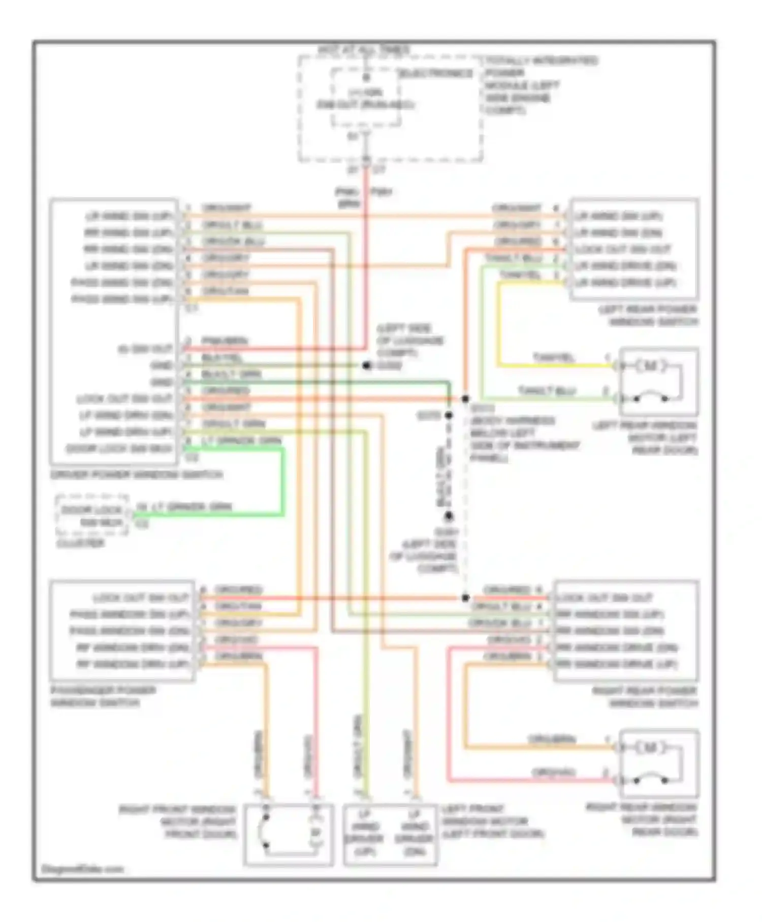 Compass Jeep I (2006-2010): Power windows circuit