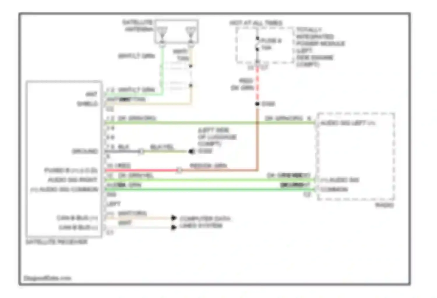 Compass Jeep I (2006-2010): Satellite radio circuit