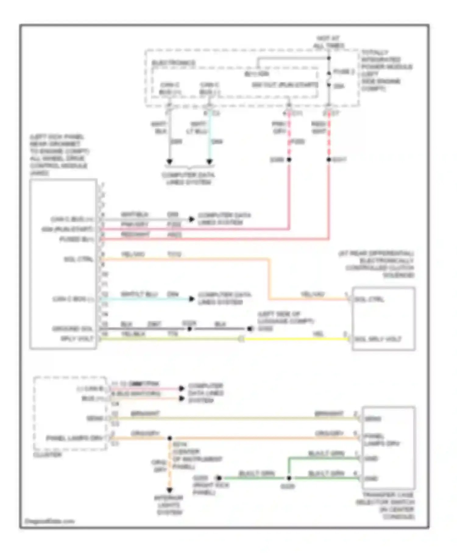 Wiring diagram 4 pnk for Jeep Compass I (2006-2010) (2 of 2)