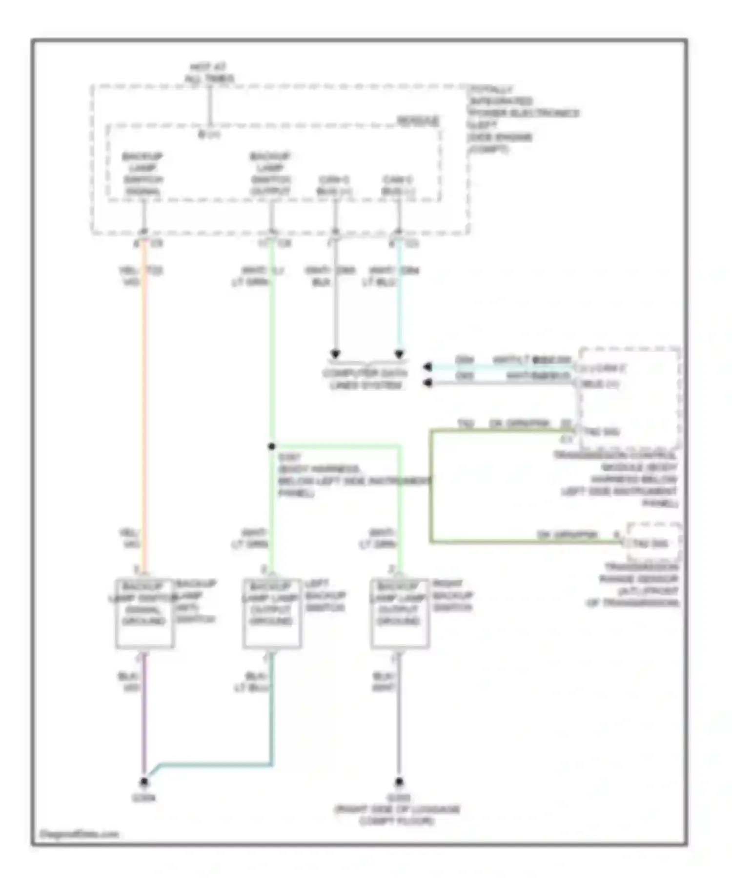 Wiring diagram backup lamp switch signal for Jeep Compass I (2006-2010) (1 of 1)