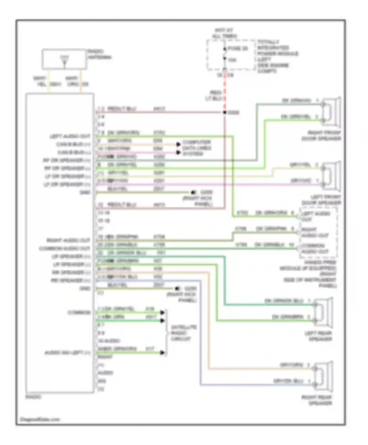 Wiring diagram dk grn for Jeep Compass I (2006-2010) (17 of 22)