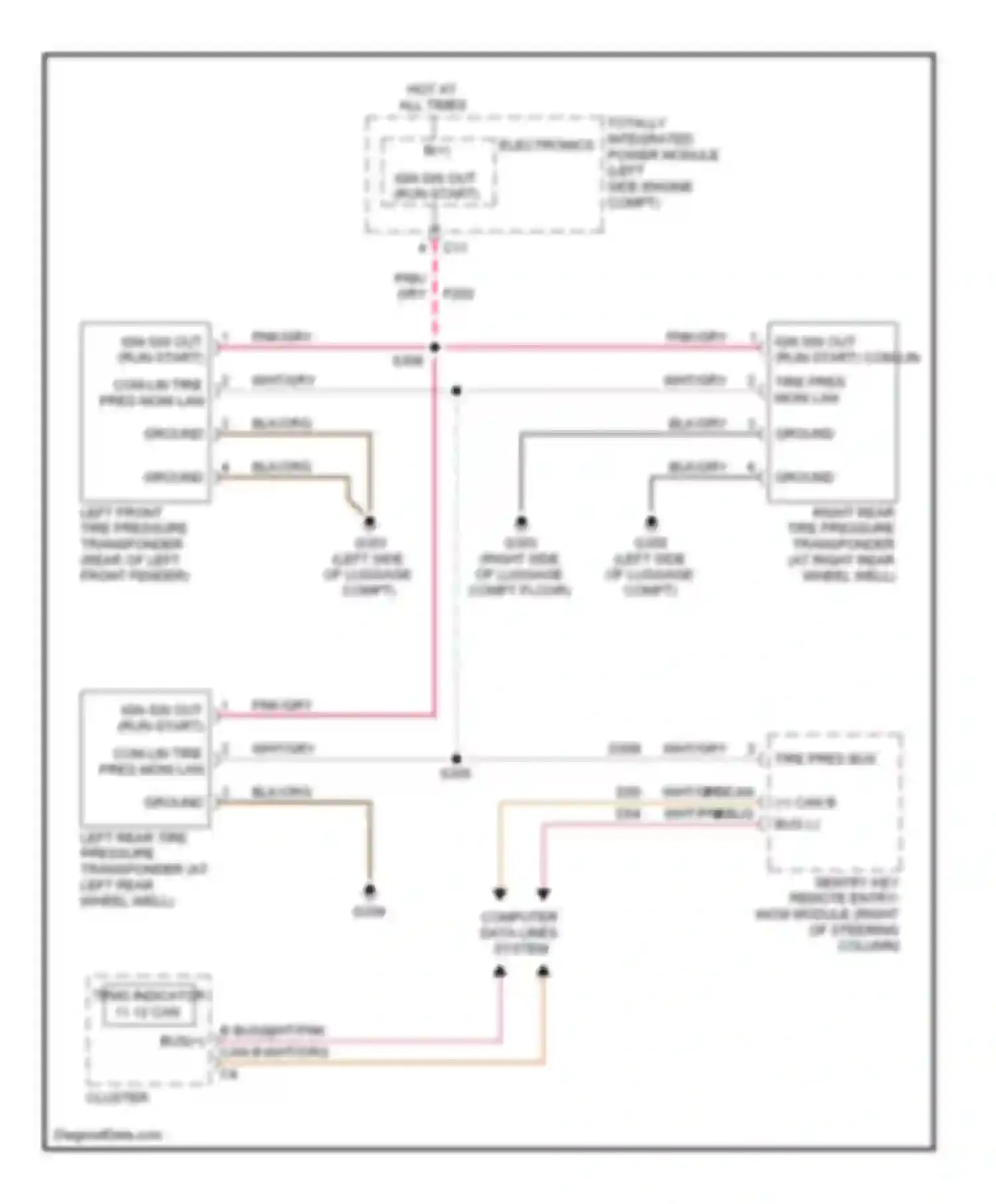Wiring diagram gry for Jeep Compass I (2006-2010) (21 of 22)