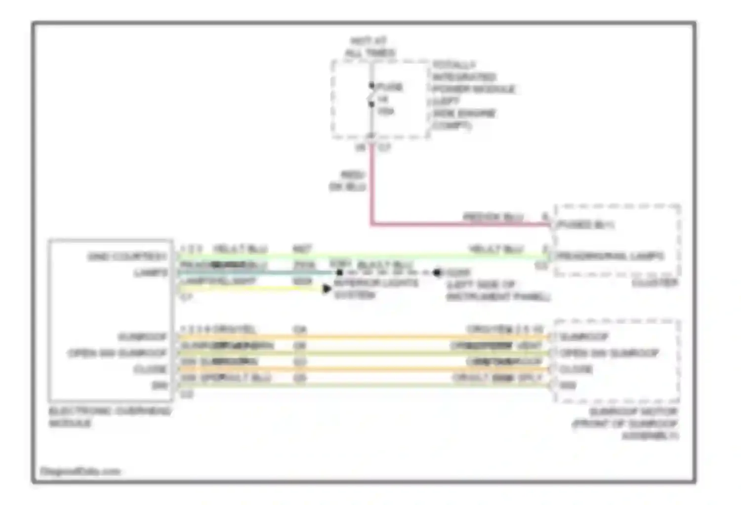 Wiring diagram hot at all times for Jeep Compass I (2006-2010) (19 of 37)