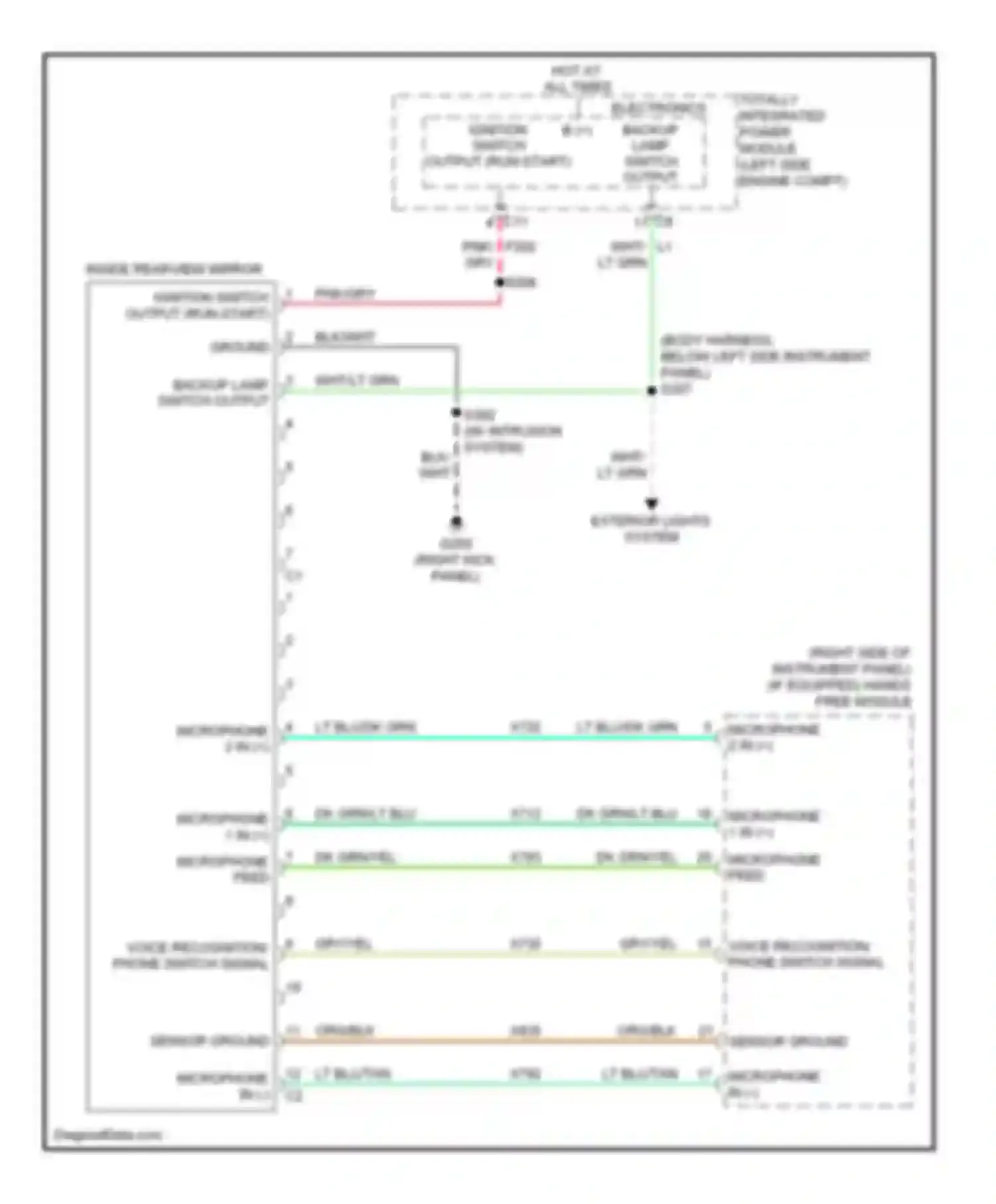 Wiring diagram sensor ground for Jeep Compass I (2006-2010) (1 of 7)