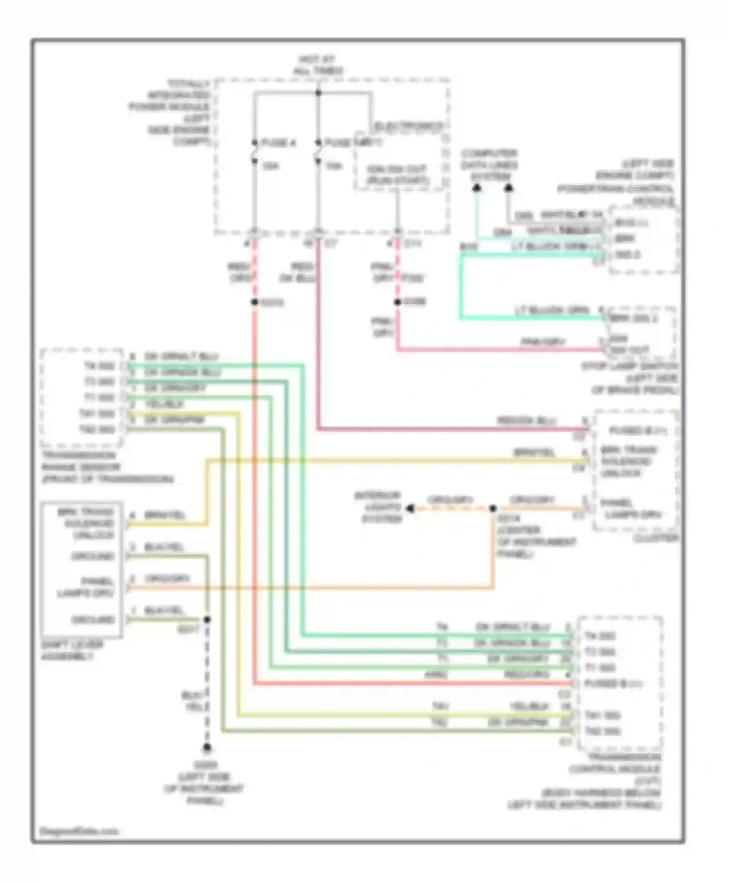 Wiring diagram shift lever assembly for Jeep Compass I (2006-2010) (3 of 3)