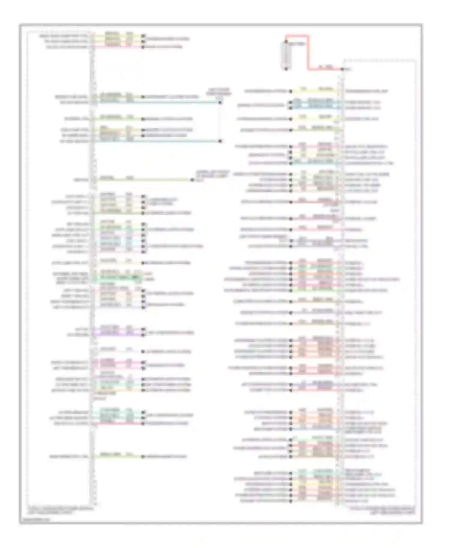 Wiring diagram sound systems engine controls system seats system defogger system for Jeep Compass I (2006-2010) (1 of 1)
