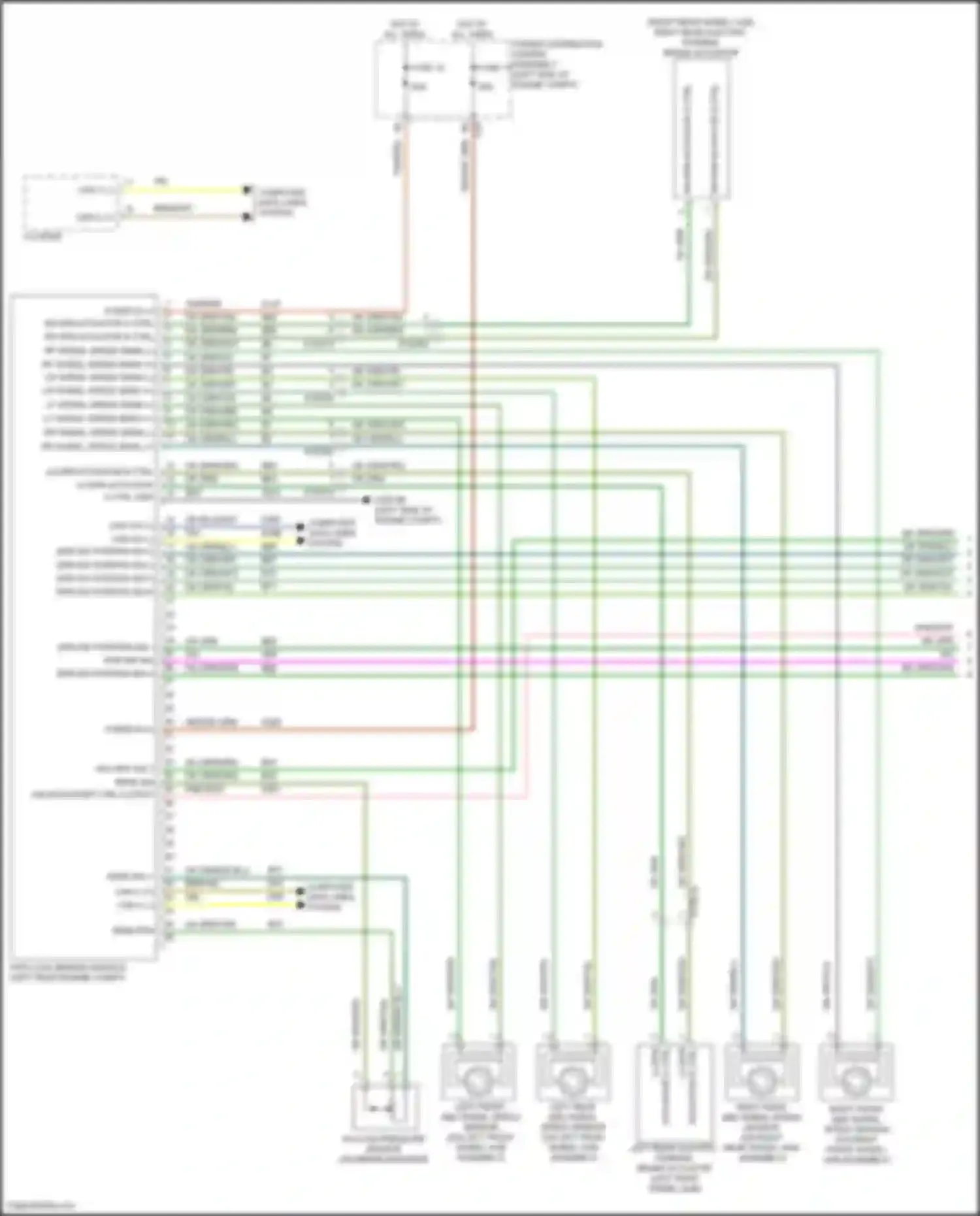 Compass Jeep II facelift (2020-2024): Anti-lock brakes circuit, nhm (1 of 2)