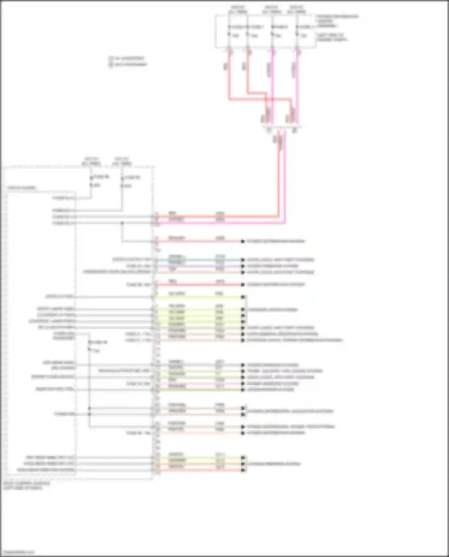 Compass Jeep II facelift (2020-2024): Body control modules circuit (1 of 4)