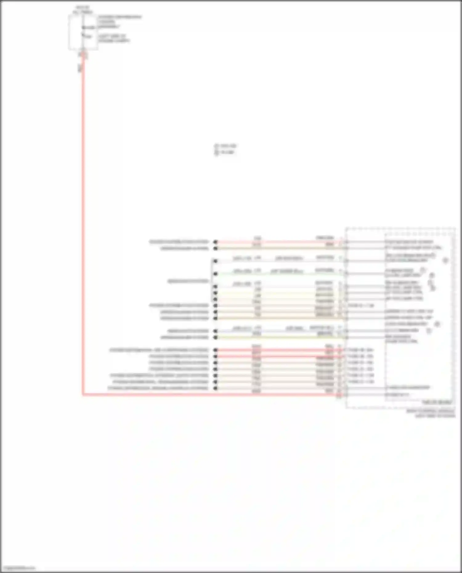 Compass Jeep II facelift (2020-2024): Body control modules circuit (4 of 4)