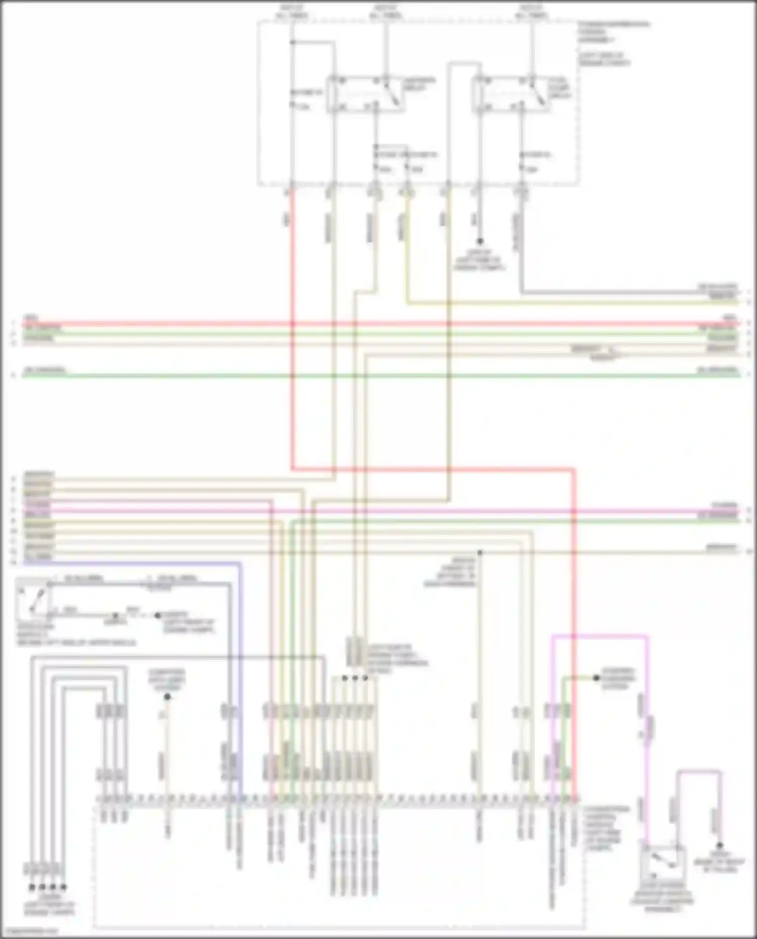 Compass Jeep II facelift (2020-2024): Wiring diagram engine performance 2.4l (2 of 6)
