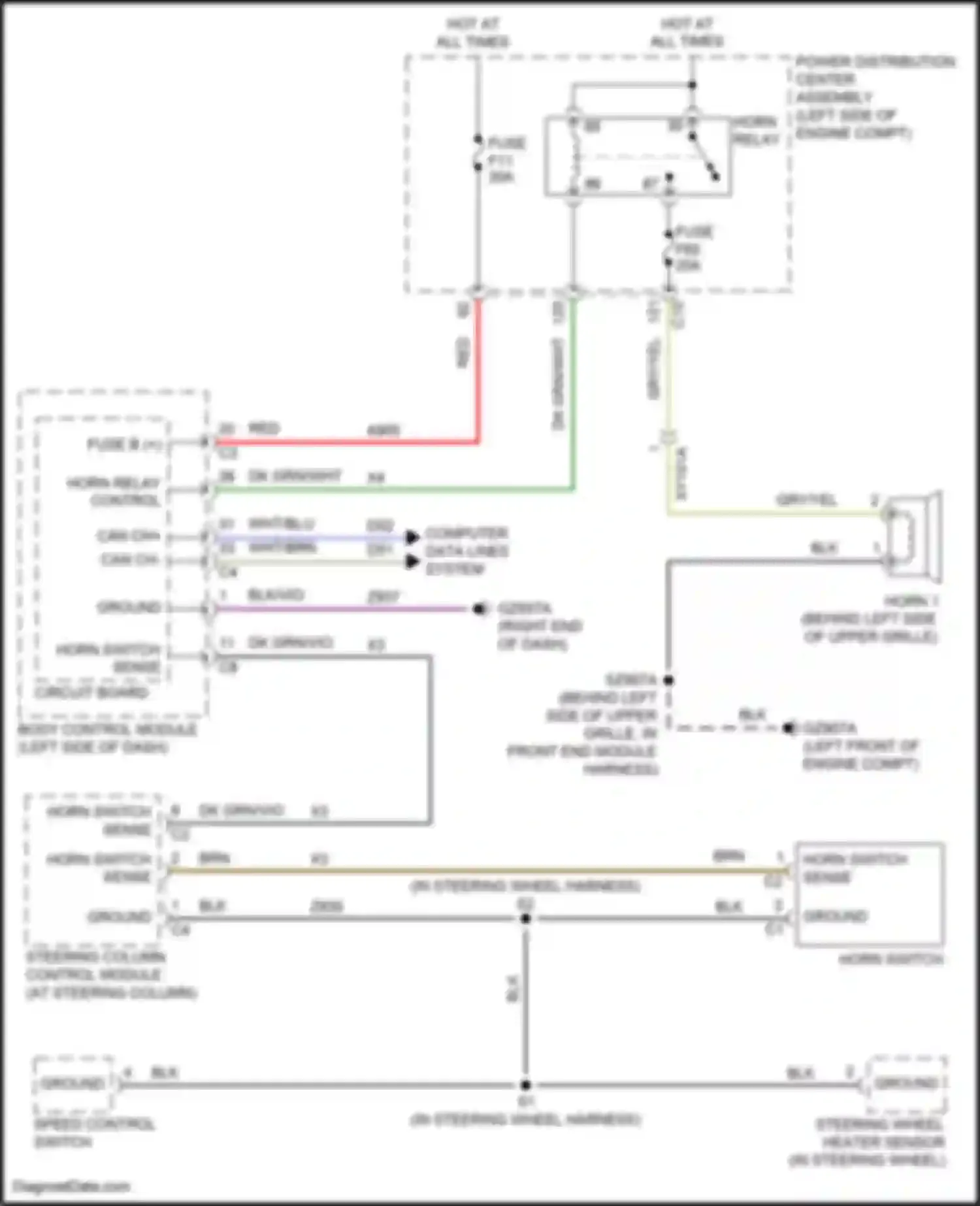 Compass Jeep II facelift (2020-2024): Horn circuit