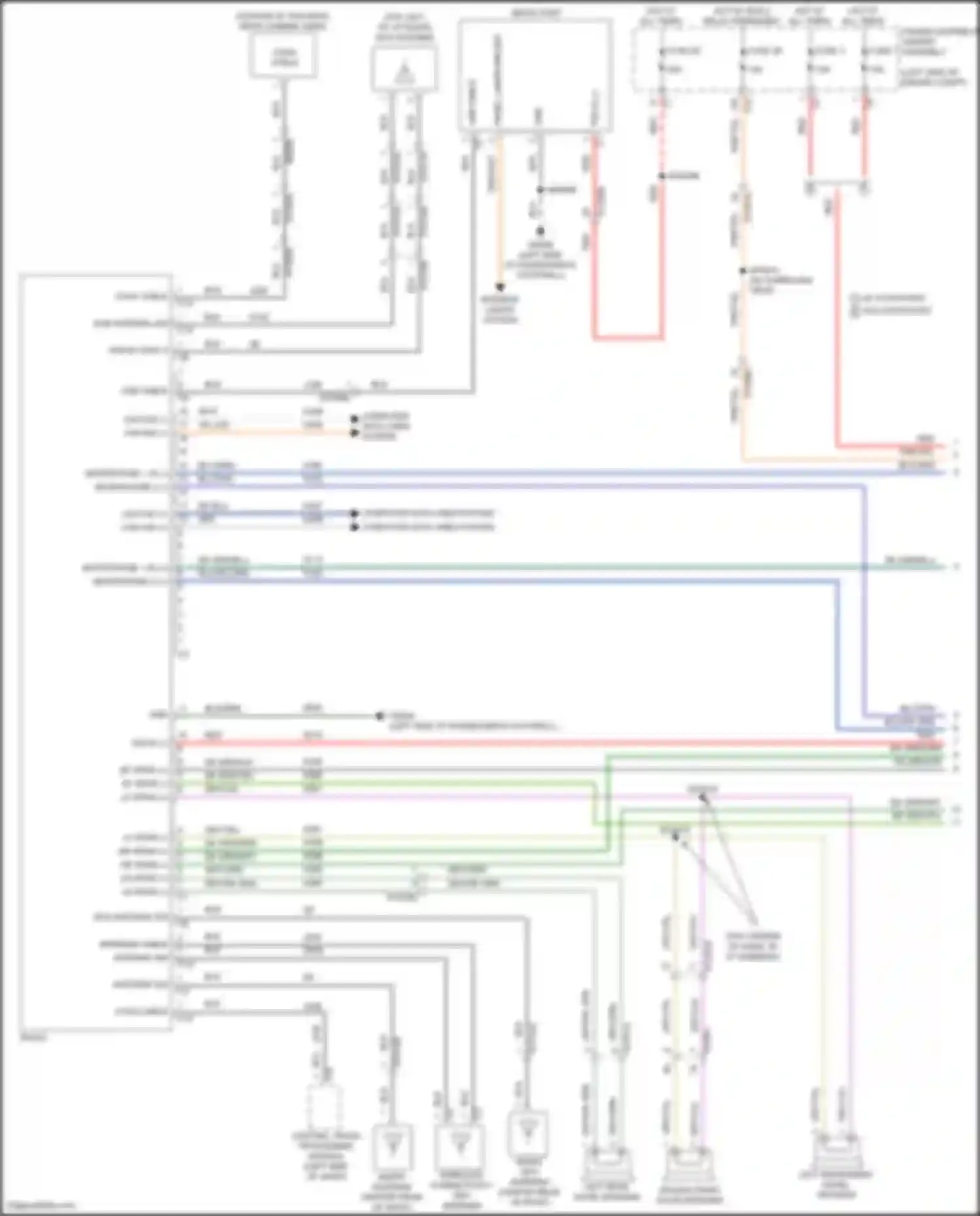 Compass Jeep II facelift (2020-2024): Navigation circuit, base (1 of 2)