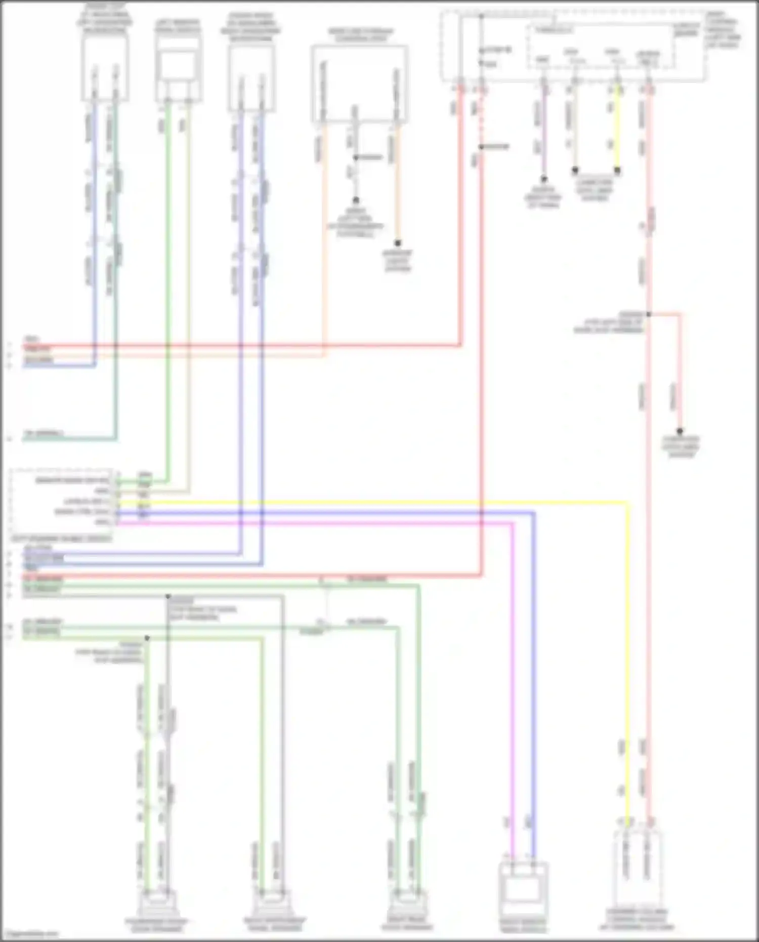 Compass Jeep II facelift (2020-2024): Navigation circuit, base (2 of 2)