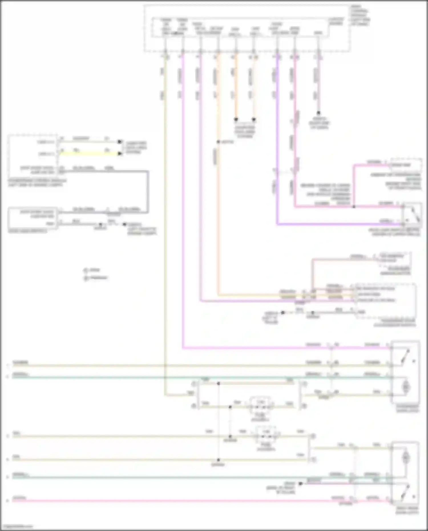 Compass Jeep II facelift (2020-2024): Power door locks circuit (2 of 2)