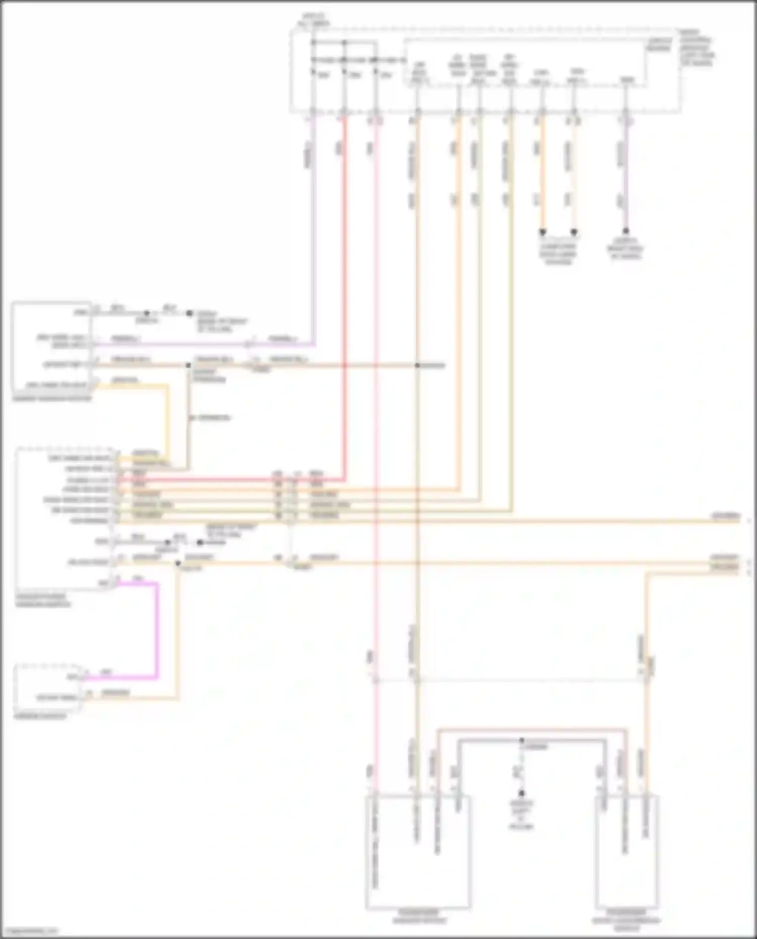Compass Jeep II facelift (2020-2024): Power windows circuit (1 of 2)