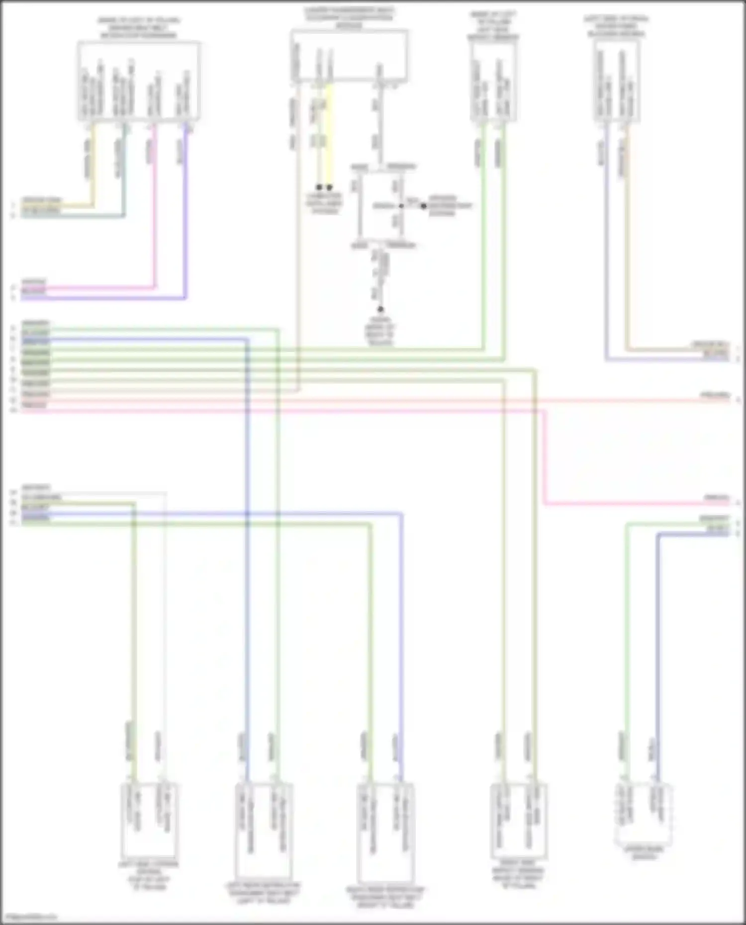 Compass Jeep II facelift (2020-2024): Supplemental restraints circuit (3 of 4)