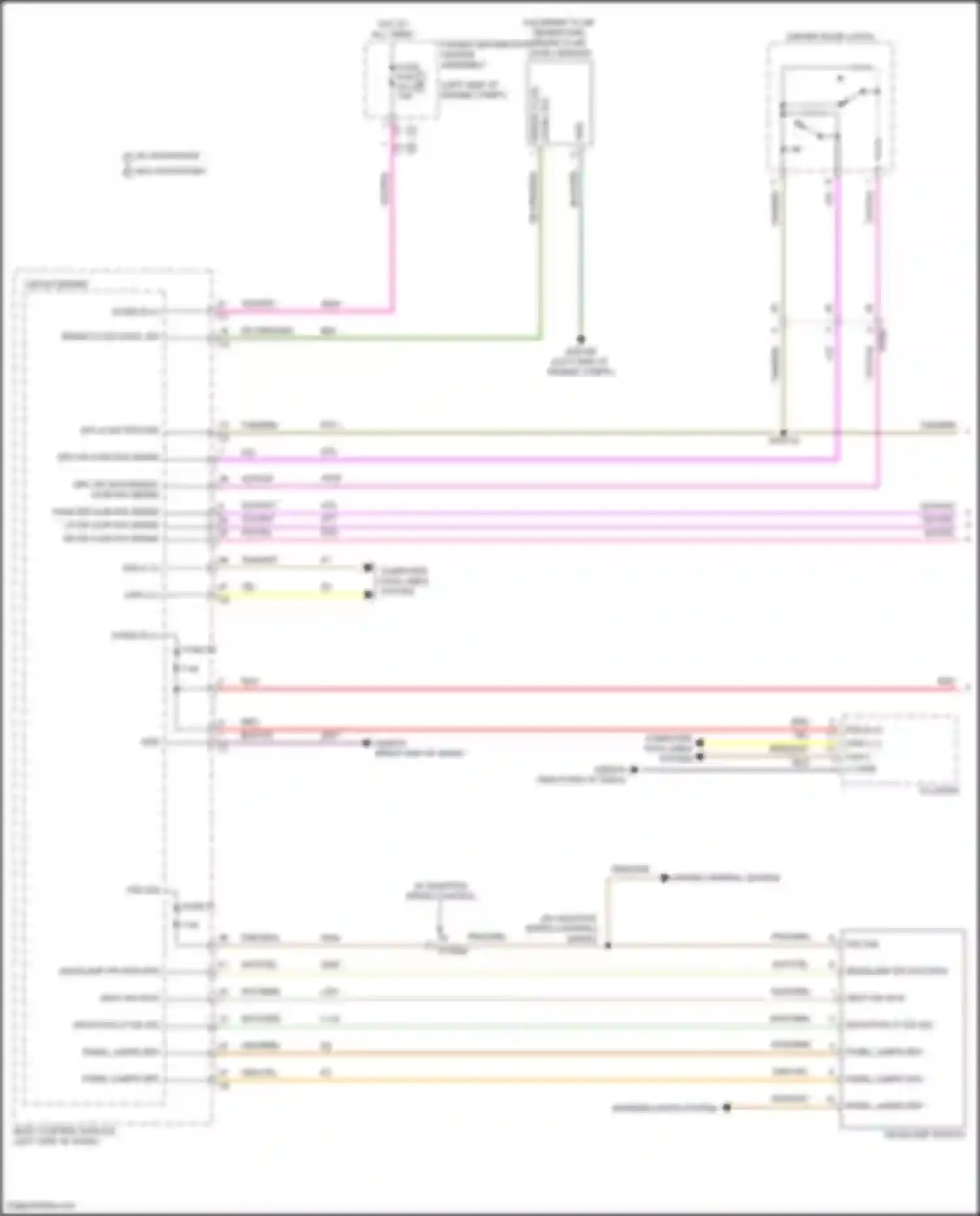 Compass Jeep II facelift (2020-2024): Warning systems circuit (1 of 2)