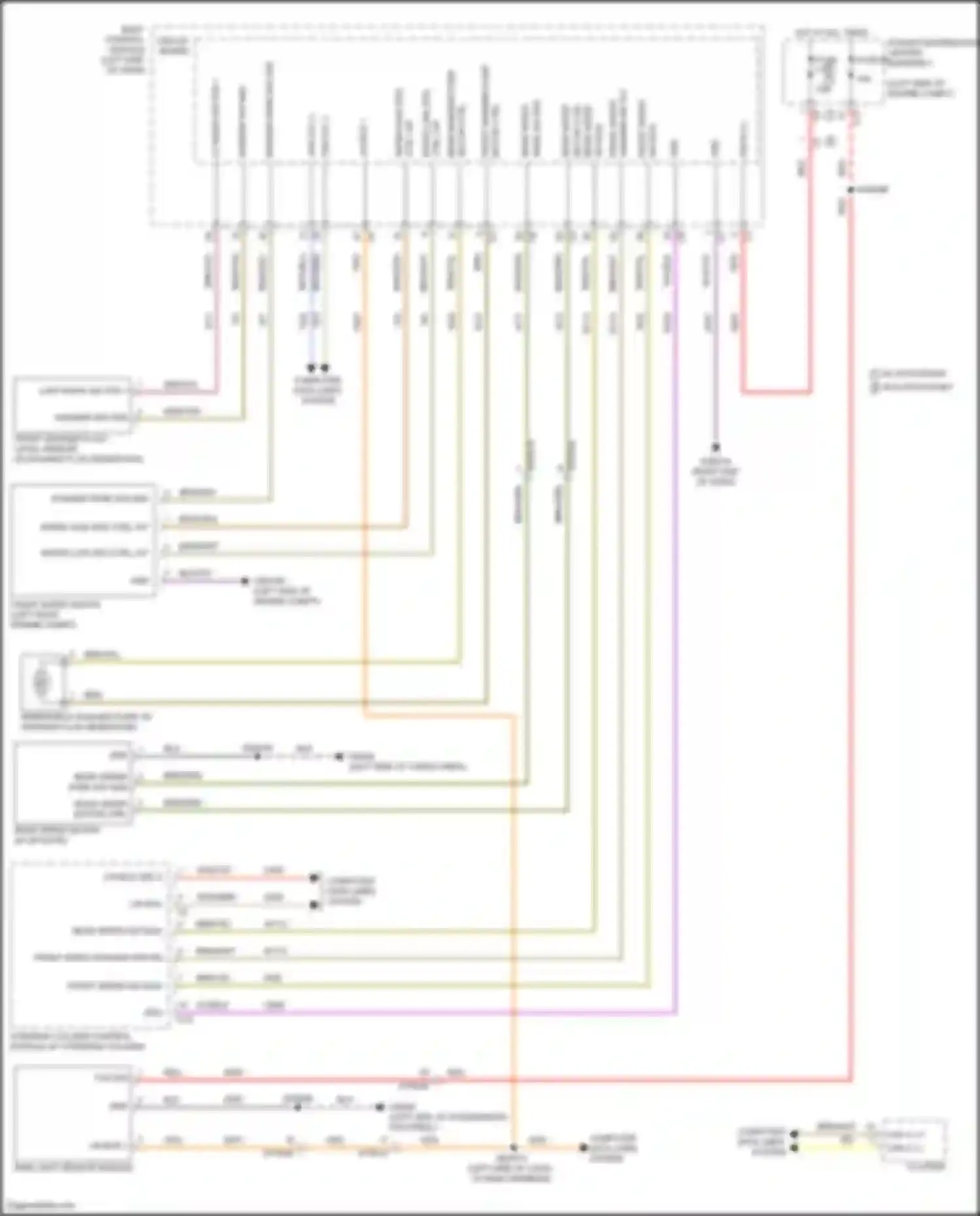 Compass Jeep II facelift (2020-2024): Wiper/washer circuit