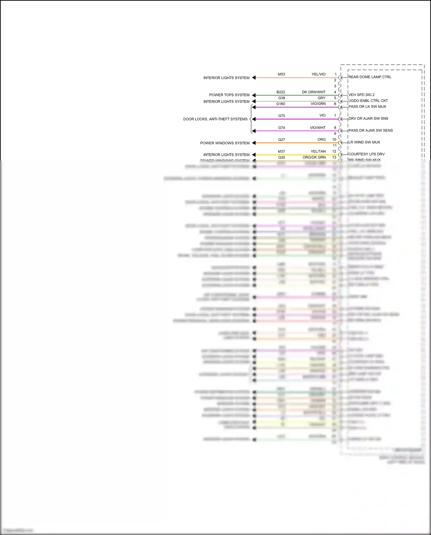 Jeep Compass II facelift (2020-2024) computer data lines system wiring diagram  (63 of 77)