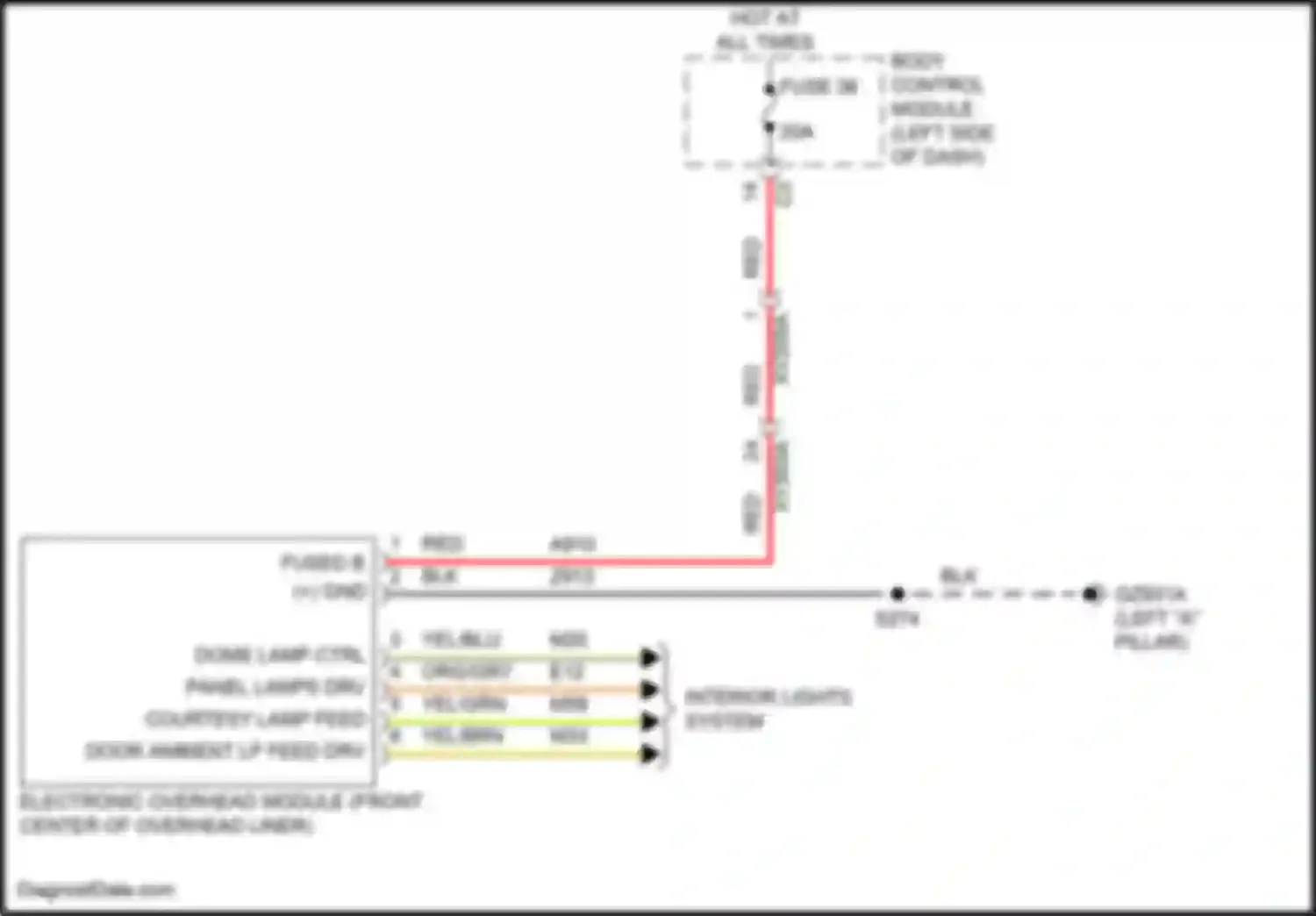 Wiring diagram courtesy lamp feed for Jeep Compass II facelift (2020-2024) (4 of 4)