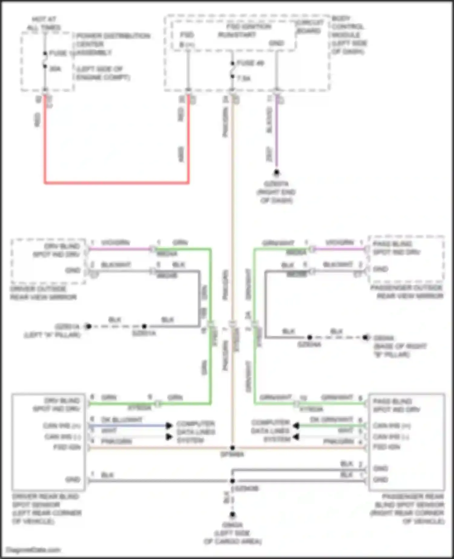 Wiring diagram driver outside rear- view mirror for Jeep Compass II facelift (2020-2024) (2 of 7)