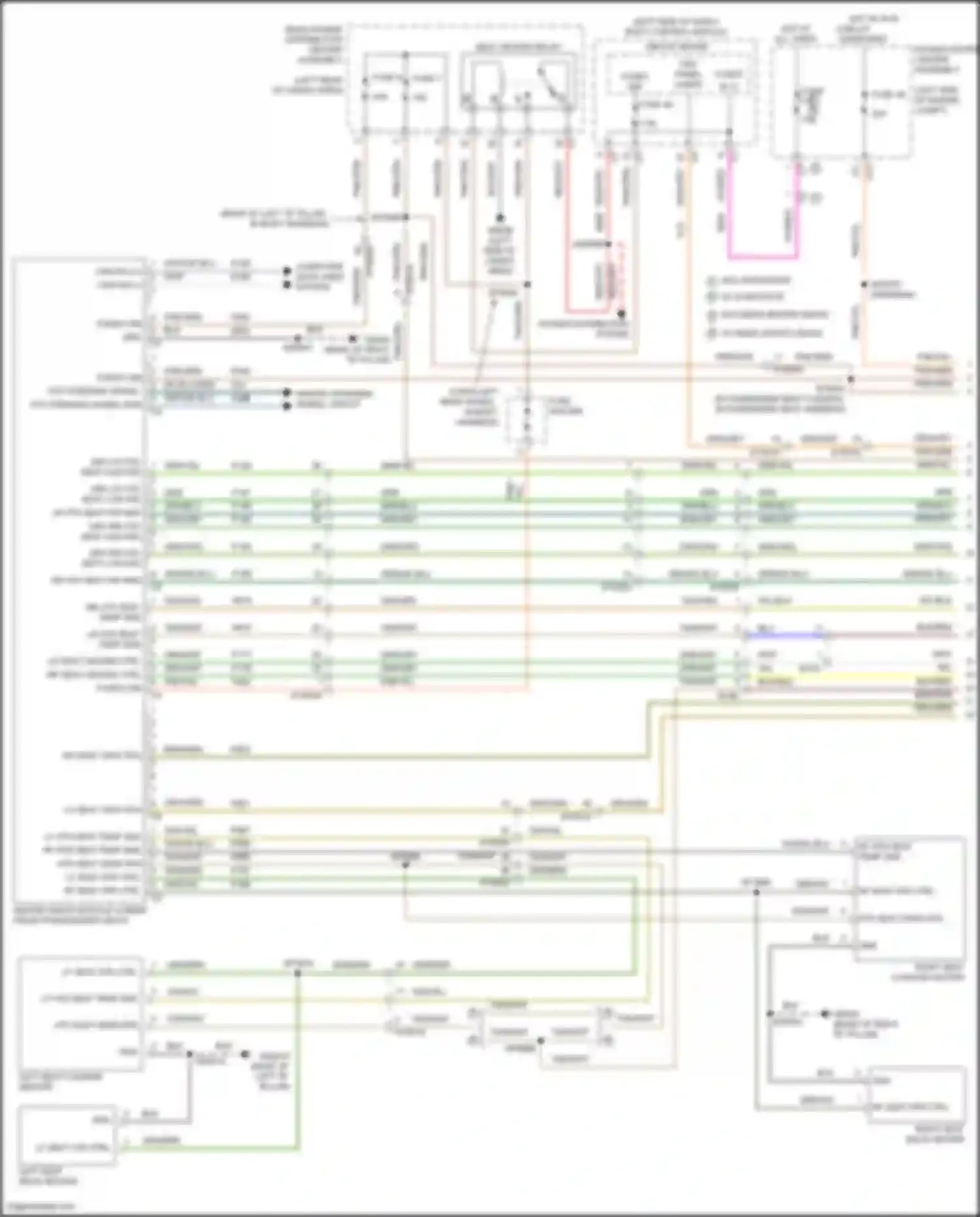 Wiring diagram pnk for Jeep Compass II facelift (2020-2024) (7 of 10)