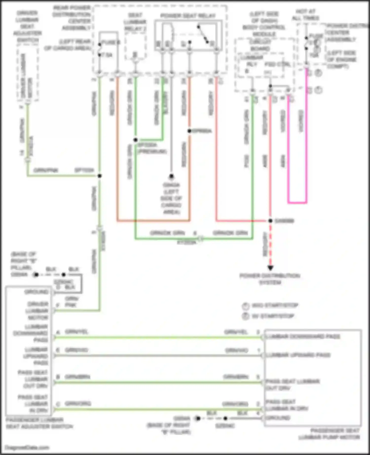 Wiring diagram w/o start/stop for Jeep Compass II facelift (2020-2024) (8 of 9)