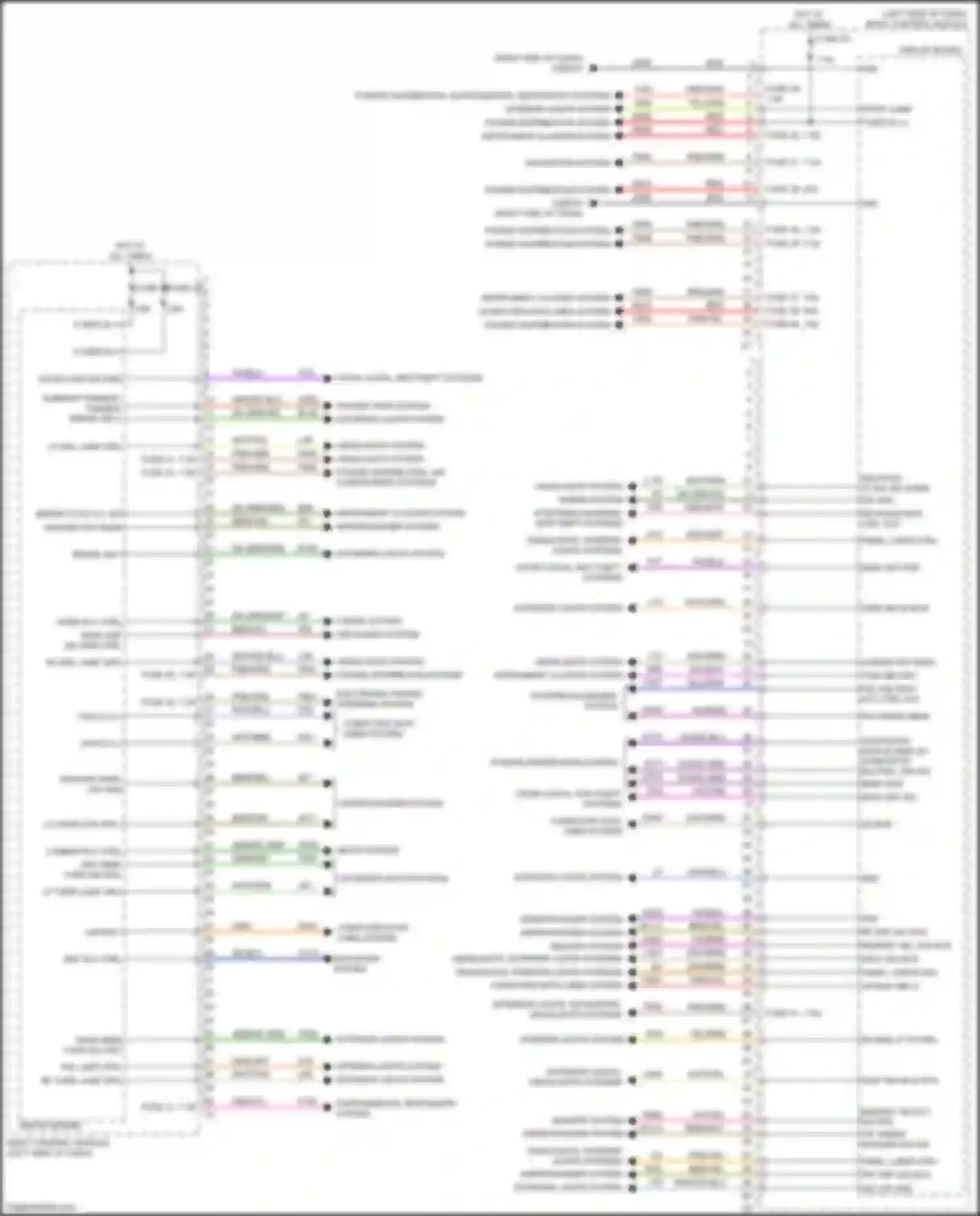 Wiring diagram brake fluid lvl sig for Jeep Compass II (2016-2022) (1 of 1)