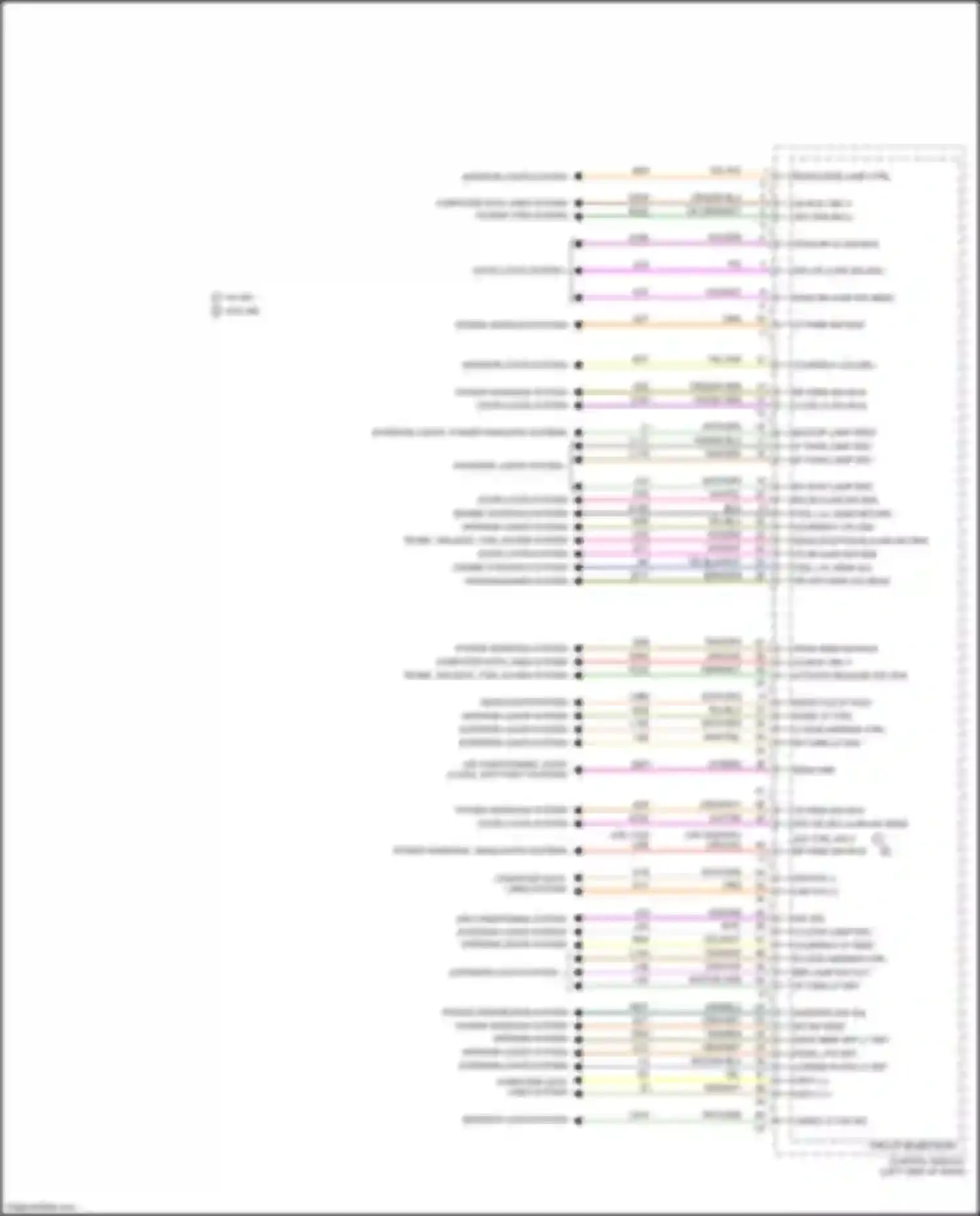 Wiring diagram exterior lights, power windows systems for Jeep Compass II (2016-2022) (1 of 1)