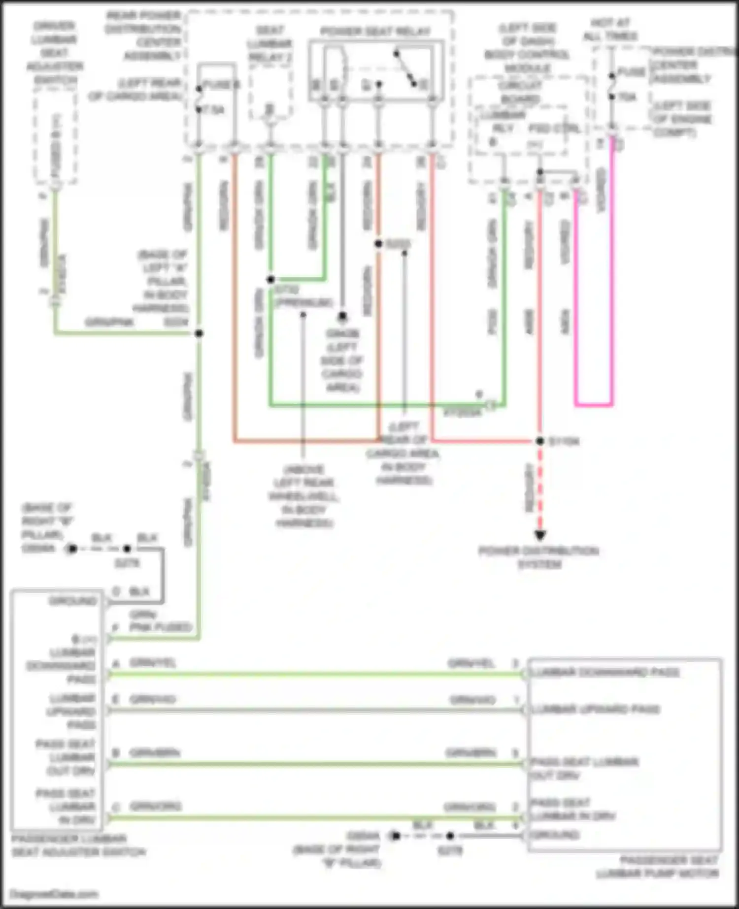 Wiring diagram grn/pnk for Jeep Compass II (2016-2022) (2 of 2)