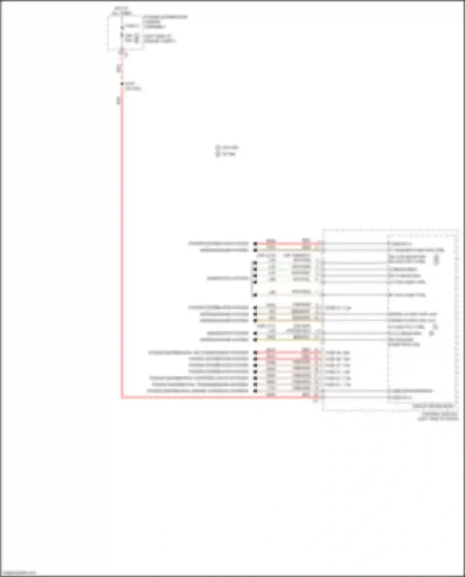 Wiring diagram pnk/grn for Jeep Compass II (2016-2022) (14 of 56)