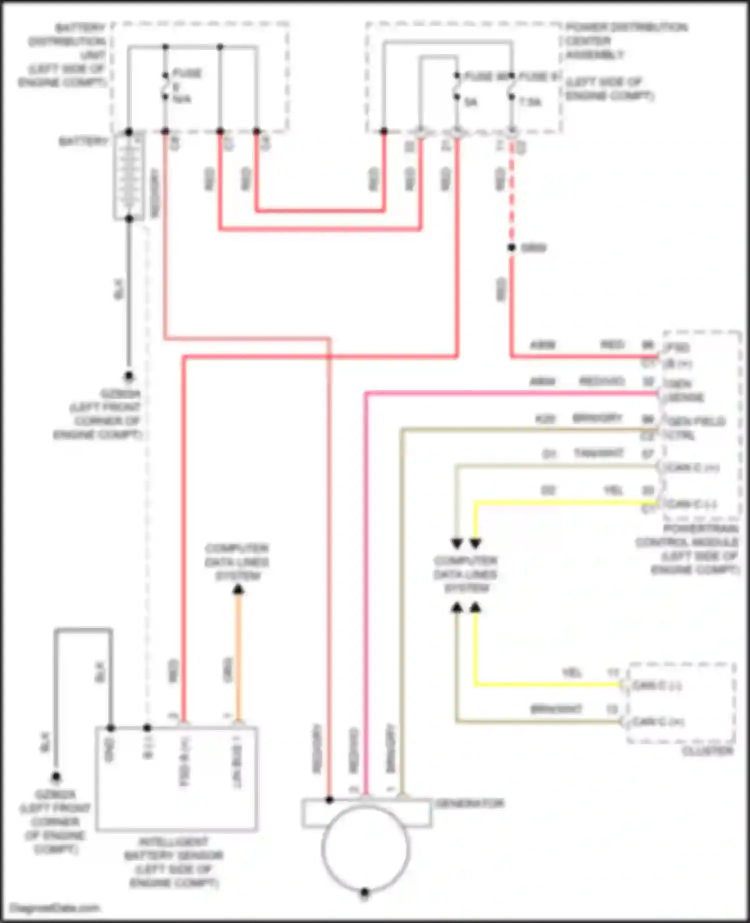 Wiring diagram red/gry for Jeep Compass II (2016-2022) (2 of 15)
