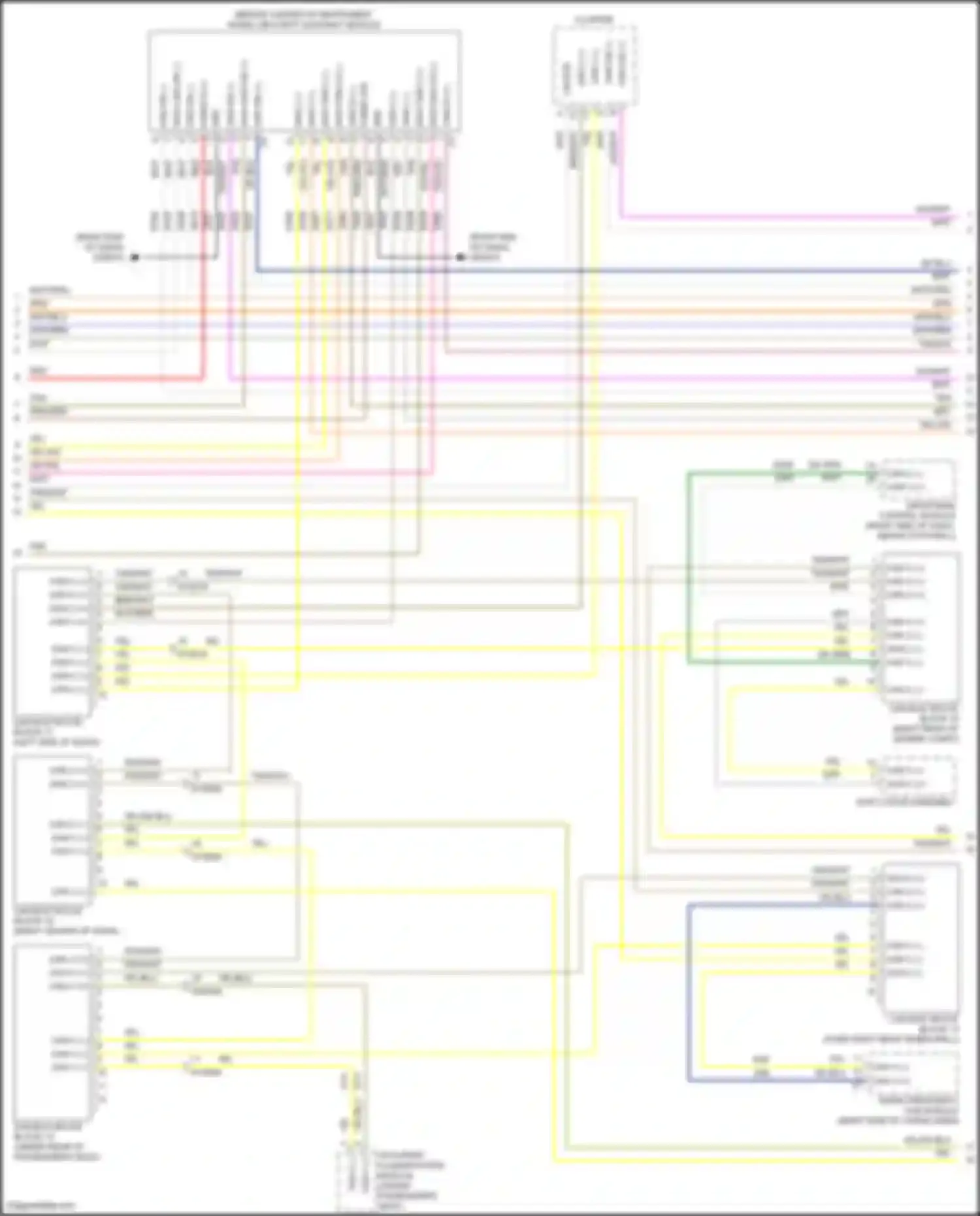 Wiring diagram shift lever assembly for Jeep Compass II (2016-2022) (3 of 6)