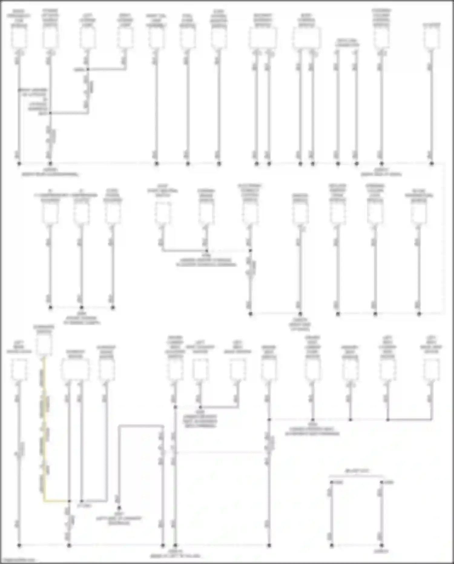 Wiring diagram stop start neutral switch for Jeep Compass II (2016-2022) (1 of 3)